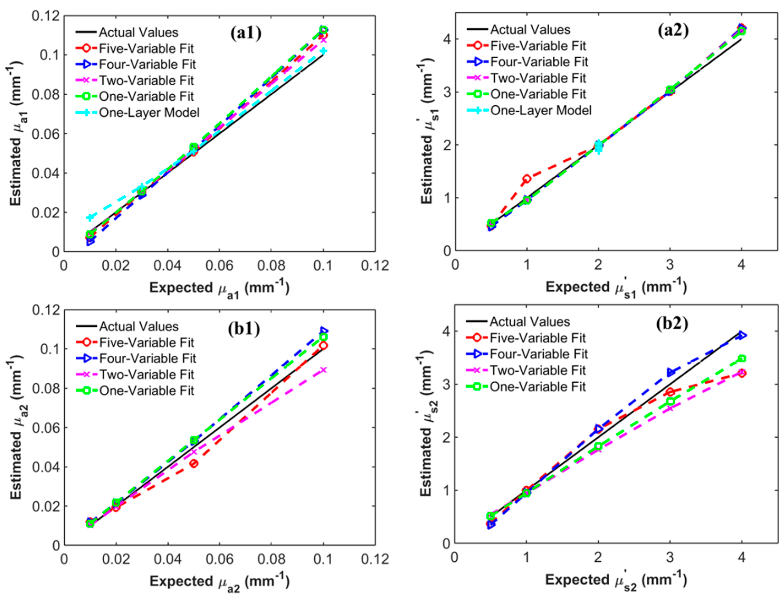 Applsci 11 00617 g003 Applsci 11 00617 g003