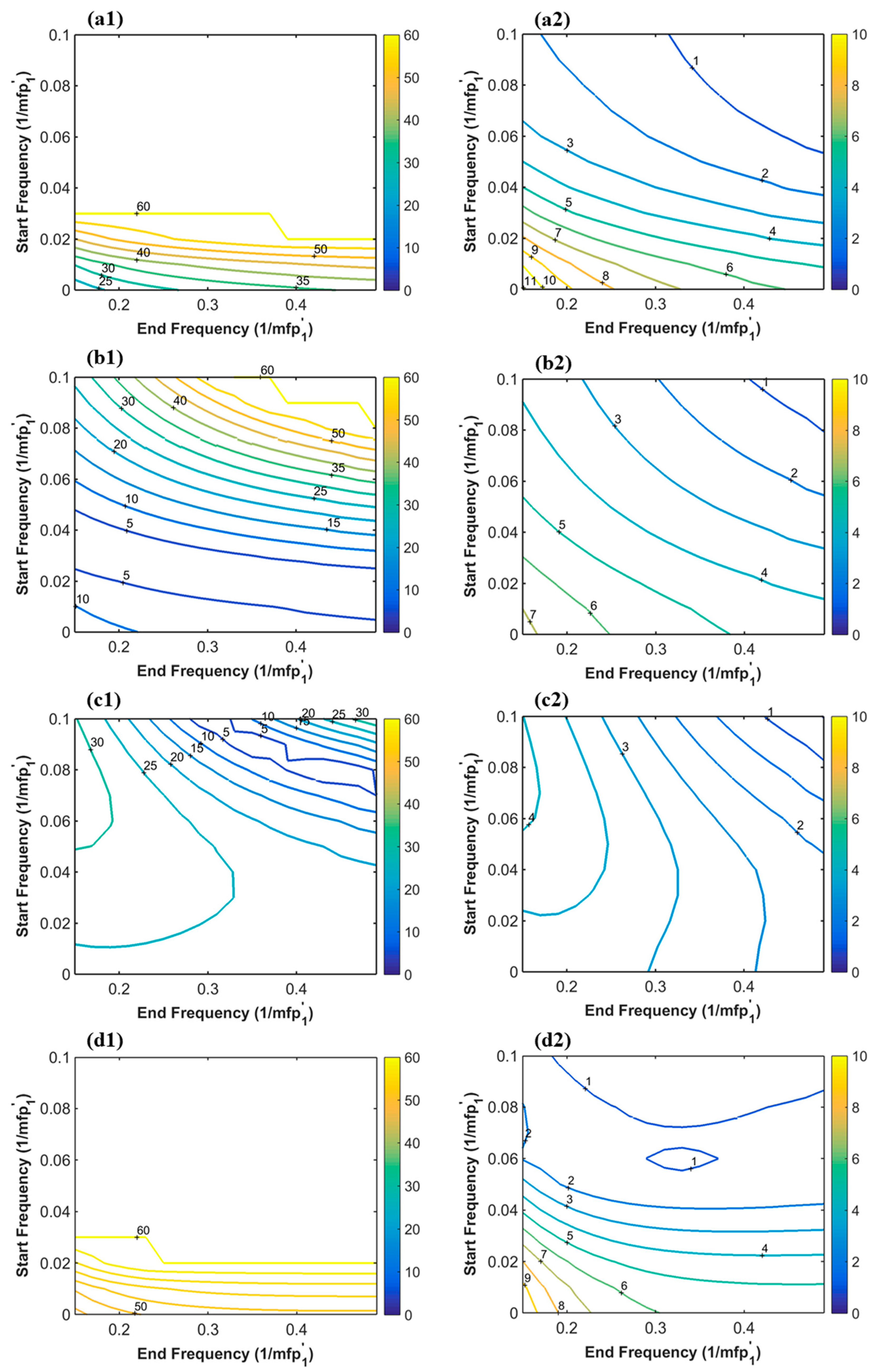 Applsci 11 00617 g004 Applsci 11 00617 g004