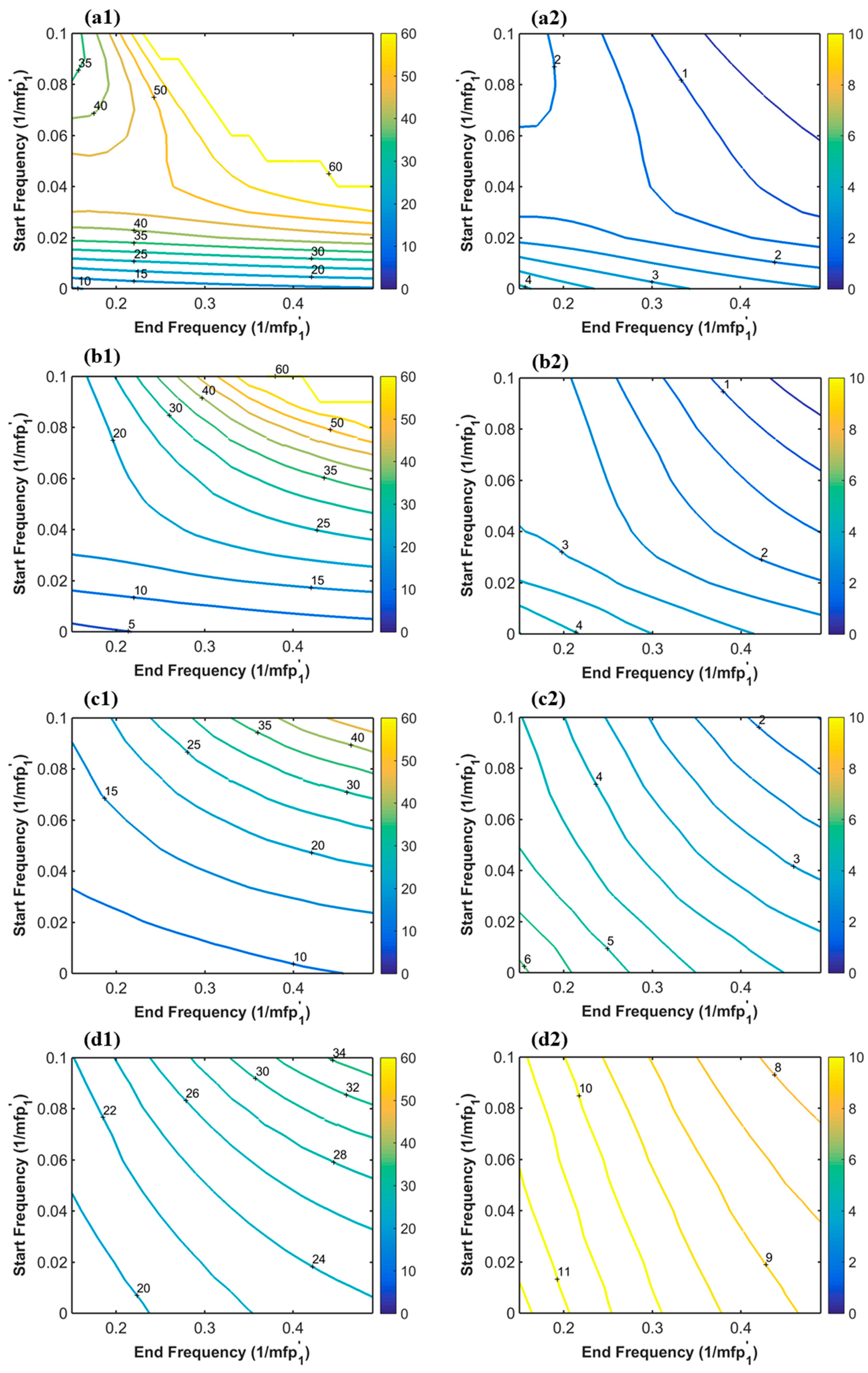 Applsci 11 00617 g005 Applsci 11 00617 g005