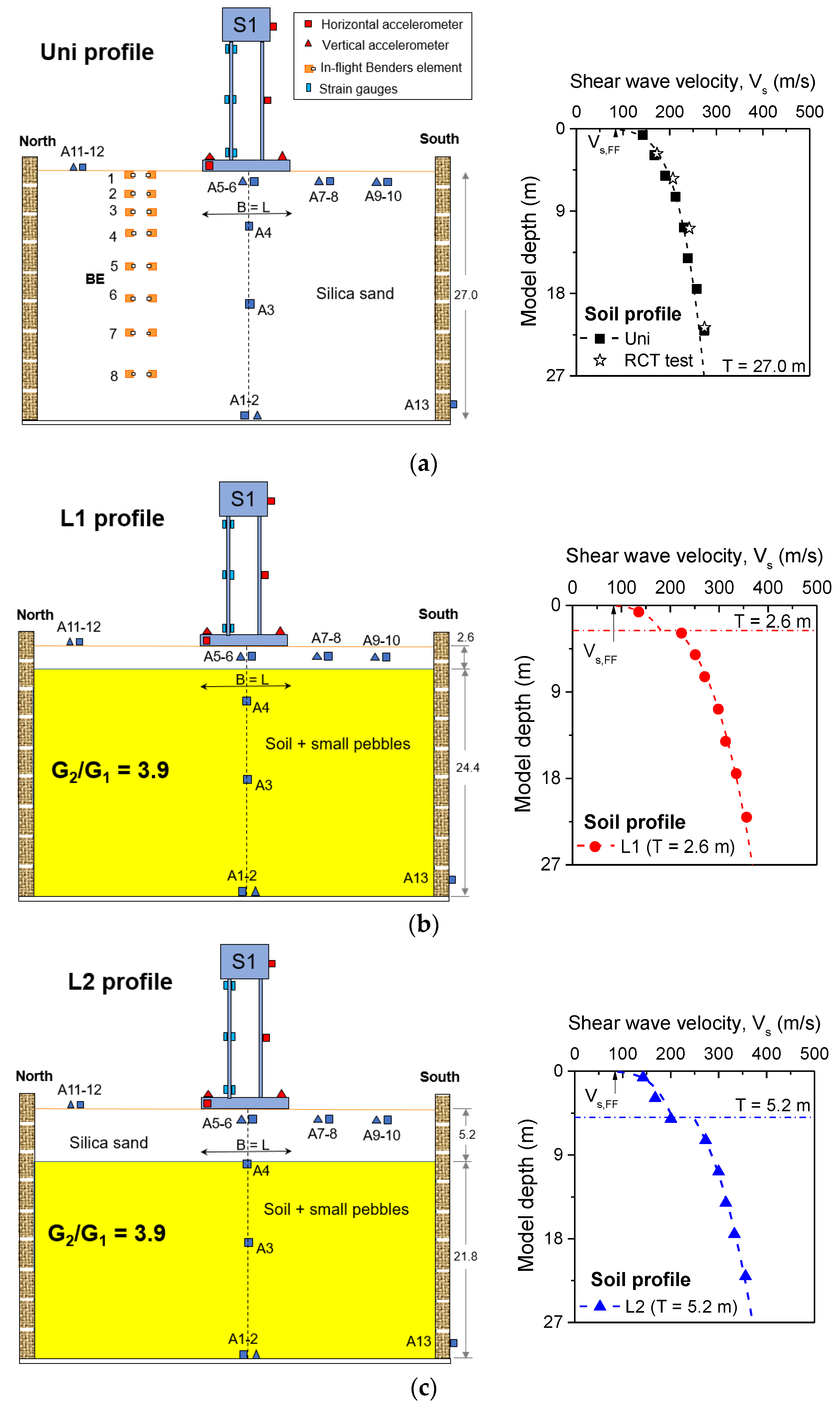 Applsci 11 00623 g001