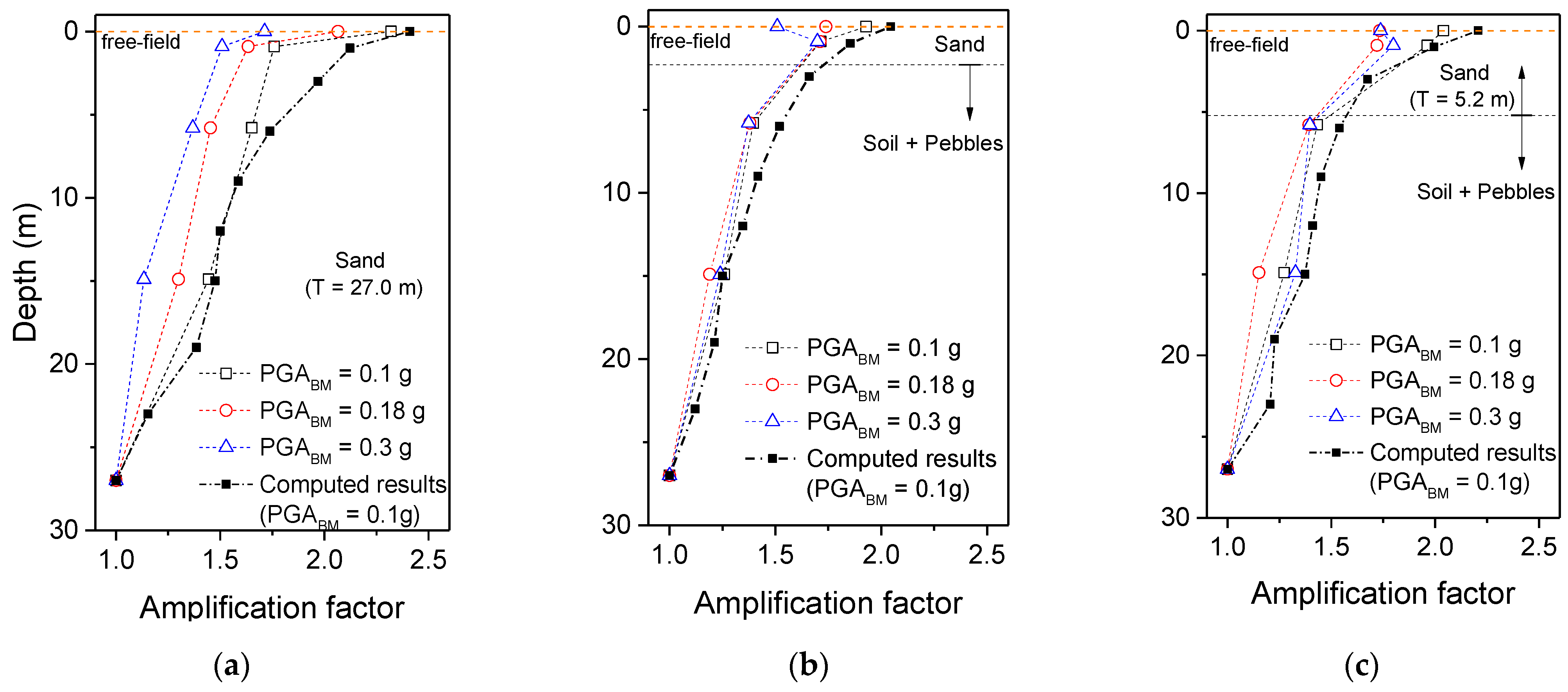 Applsci 11 00623 g004