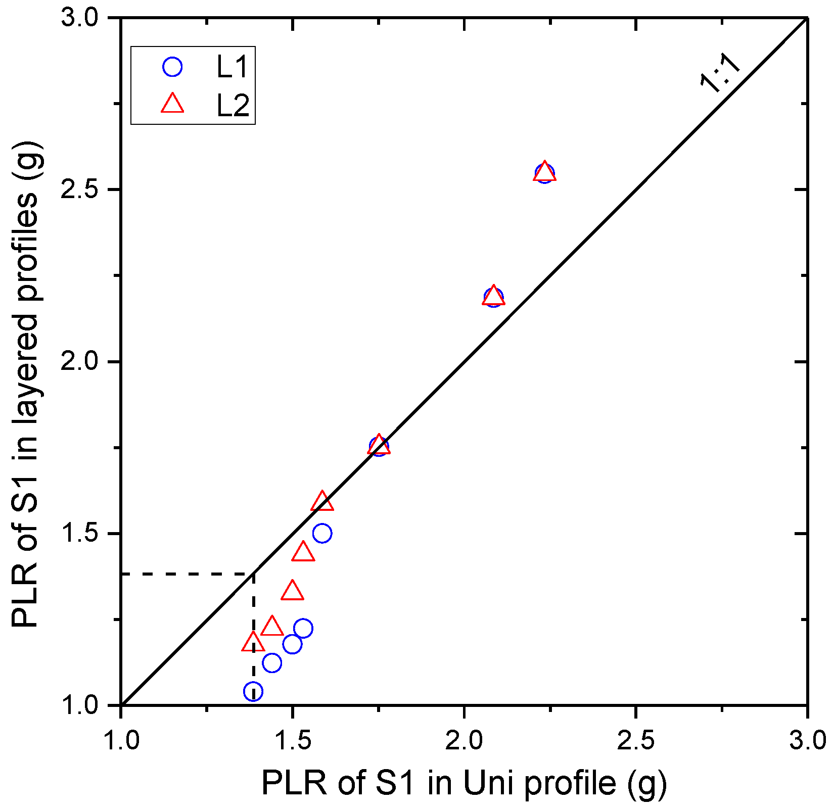 Applsci 11 00623 g007