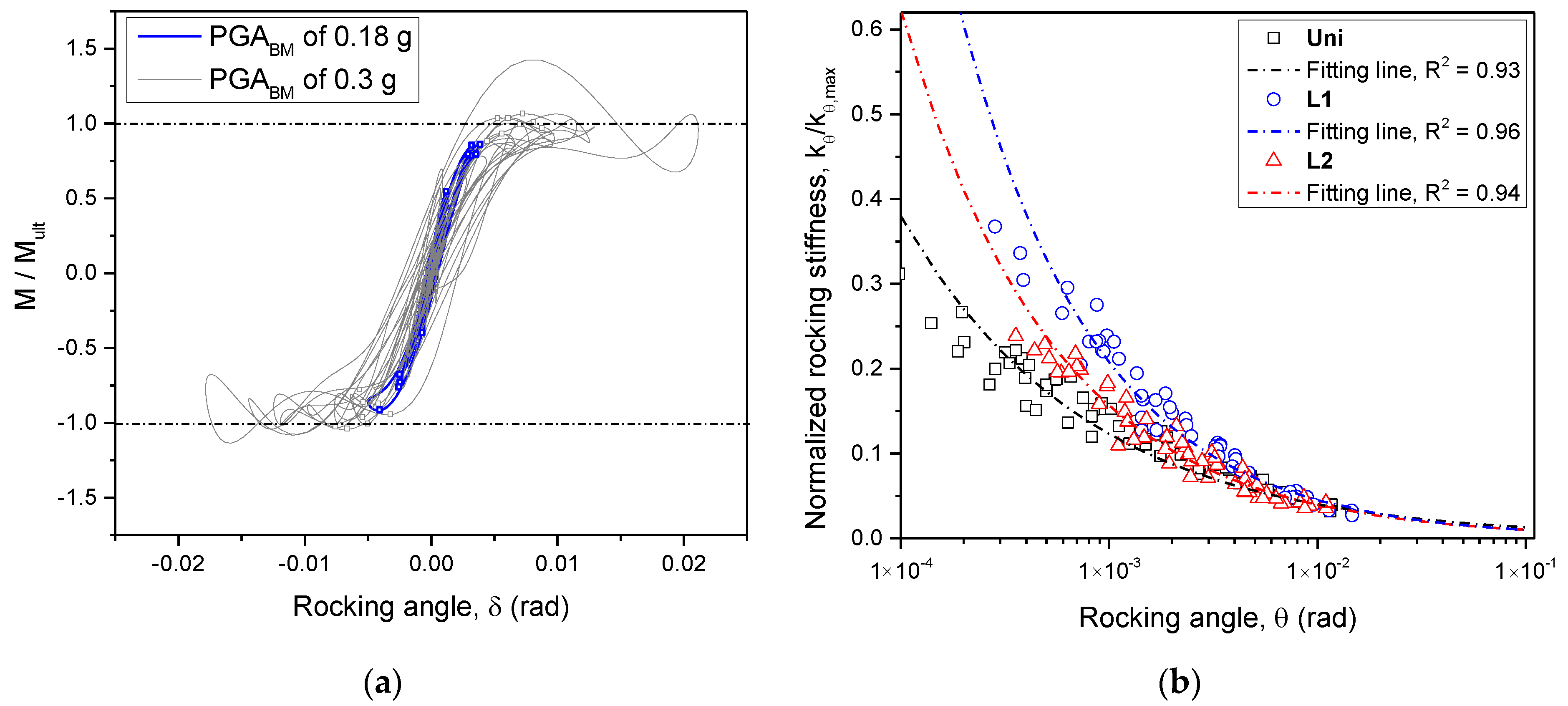 Applsci 11 00623 g008