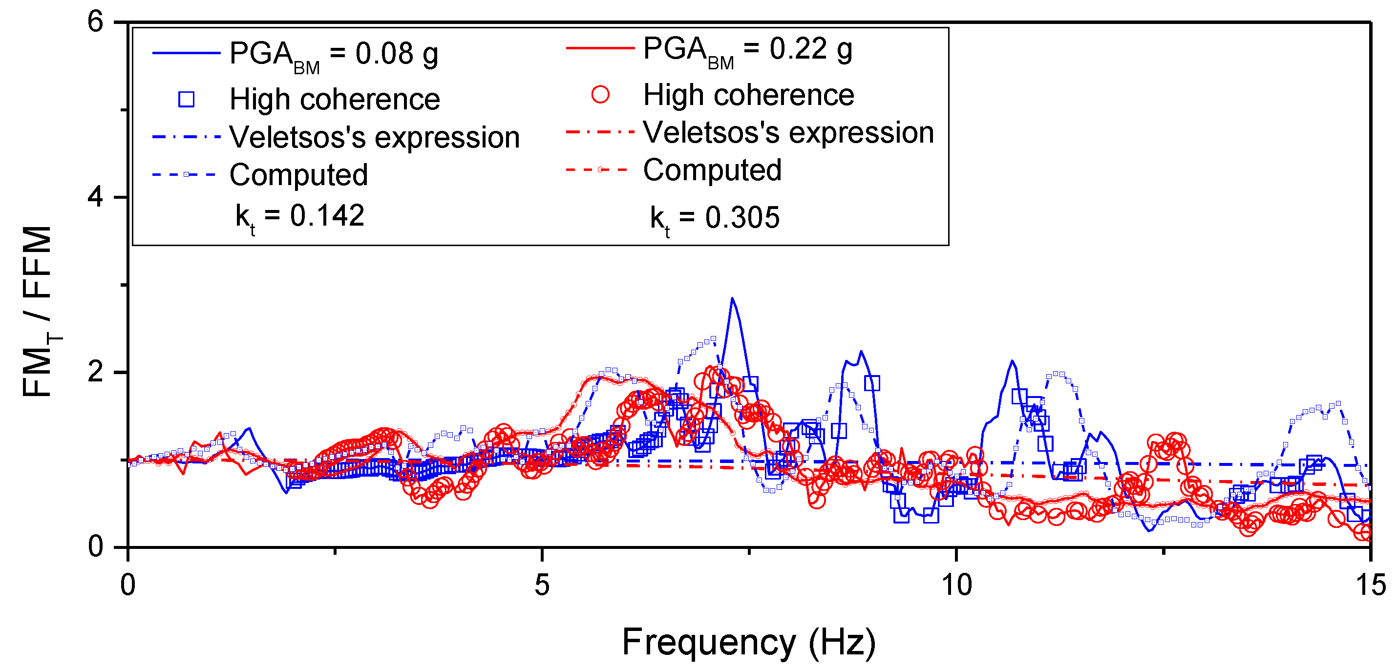 Applsci 11 00623 g009