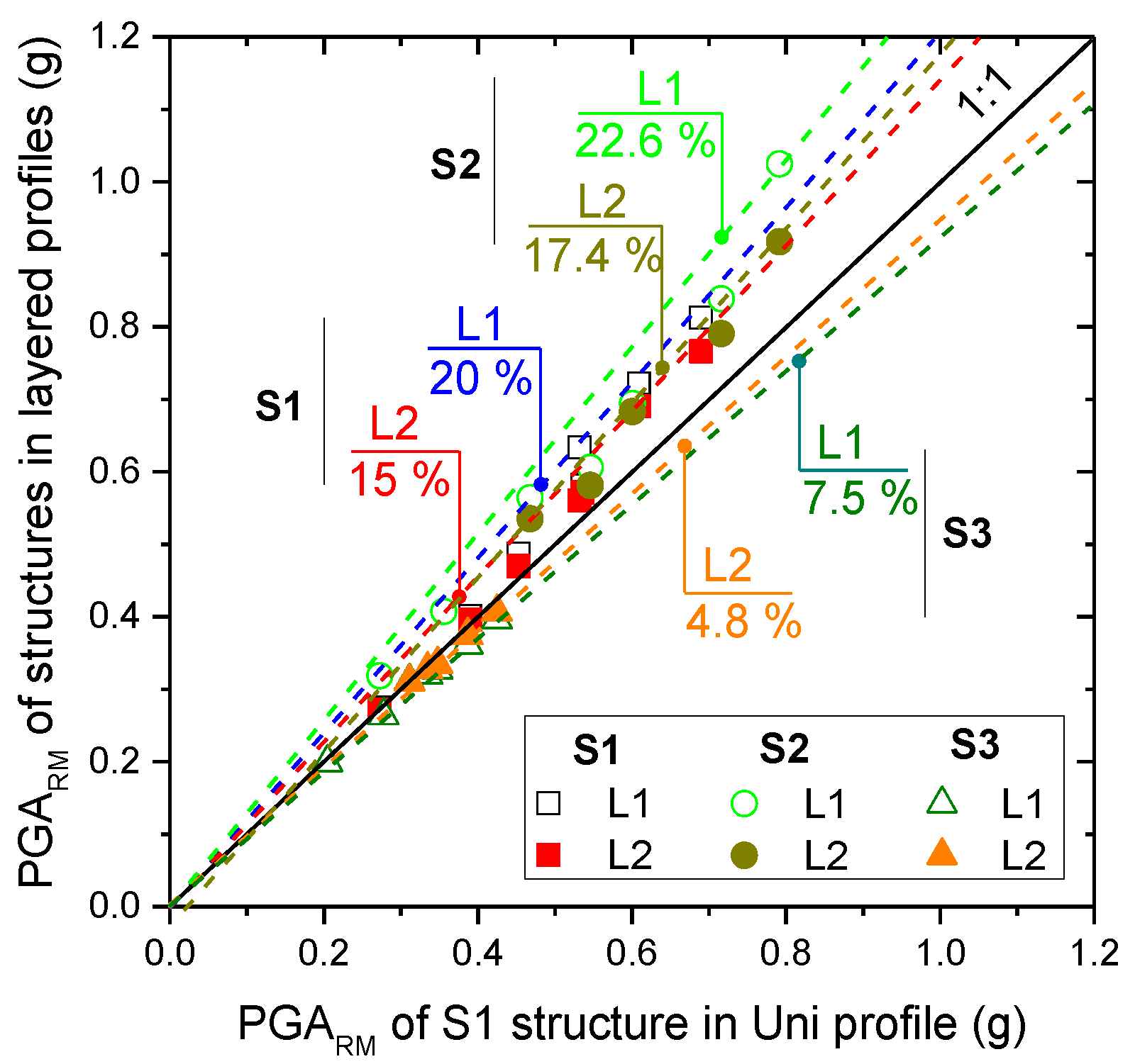 Applsci 11 00623 g012