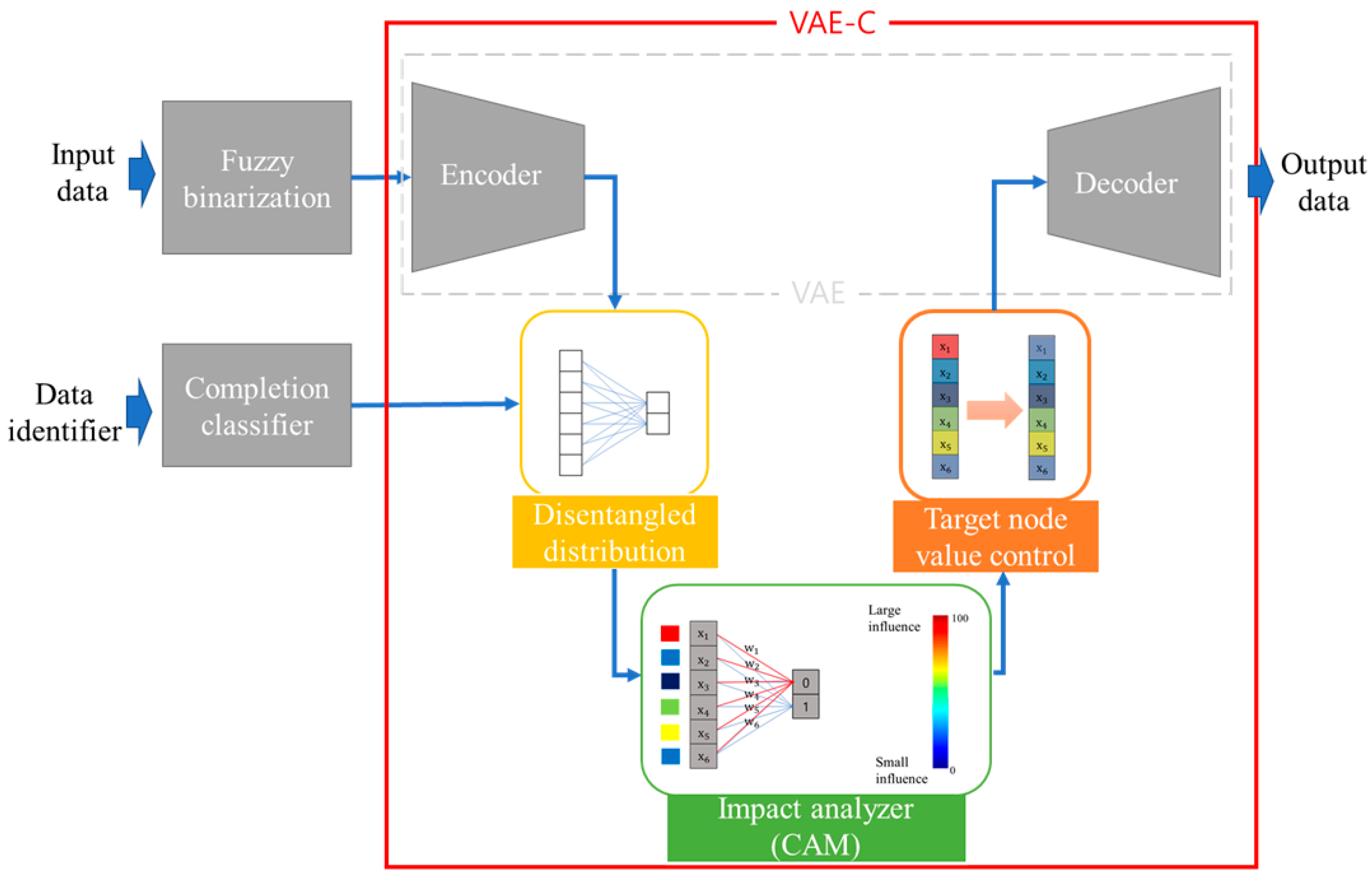 Applsci 11 00624 g001 Applsci 11 00624 g001