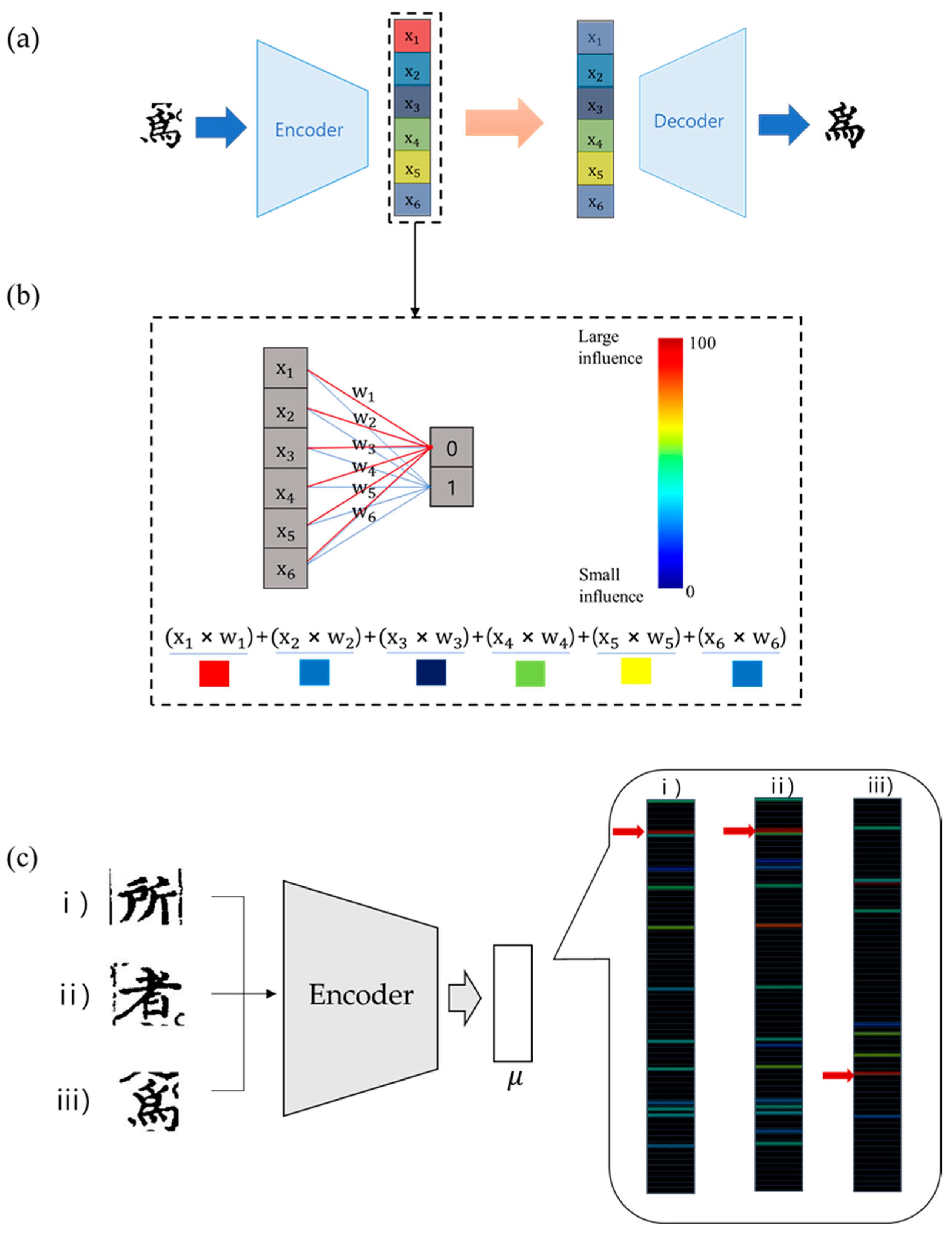 Applsci 11 00624 g003 Applsci 11 00624 g003