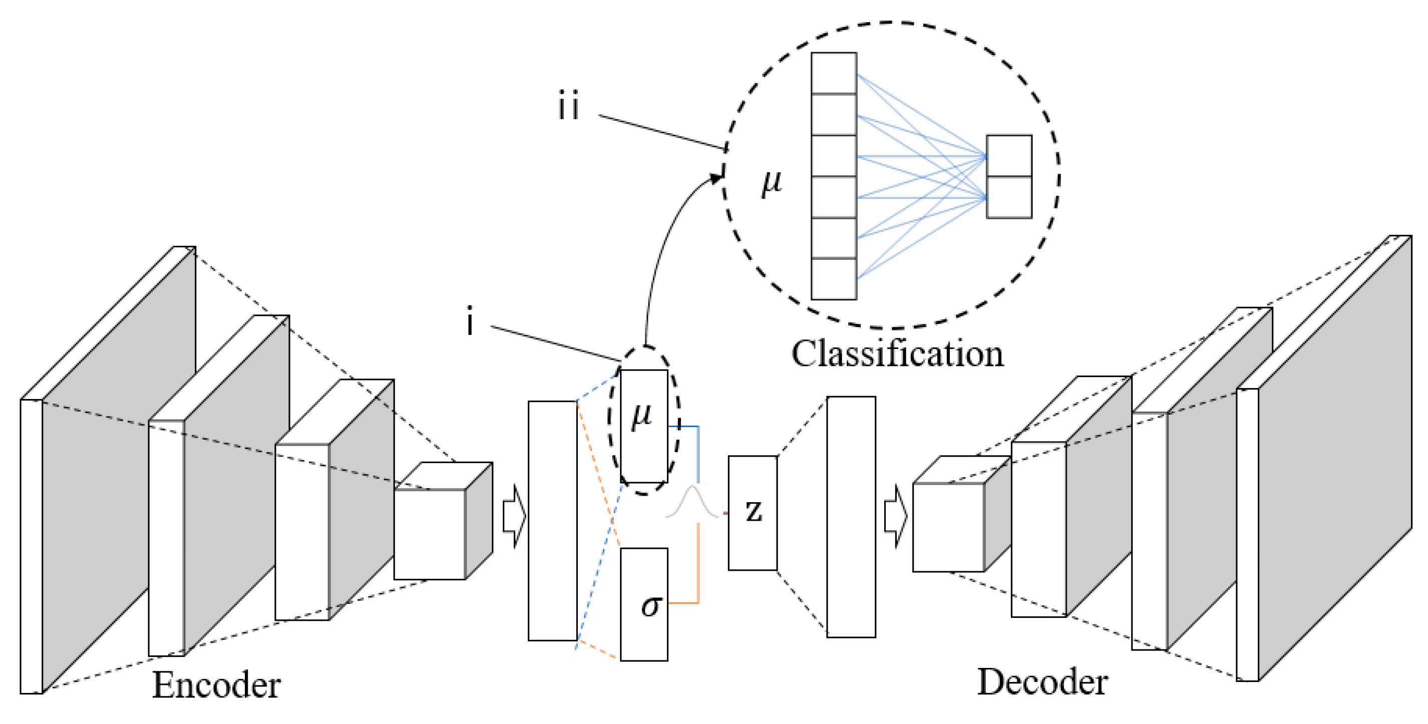 Applsci 11 00624 g004 Applsci 11 00624 g004