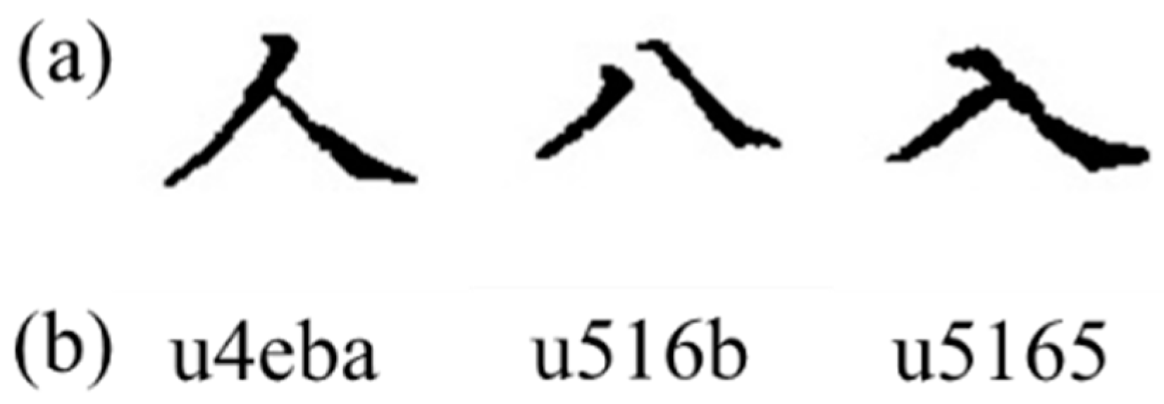 Applsci 11 00624 g005 Applsci 11 00624 g005