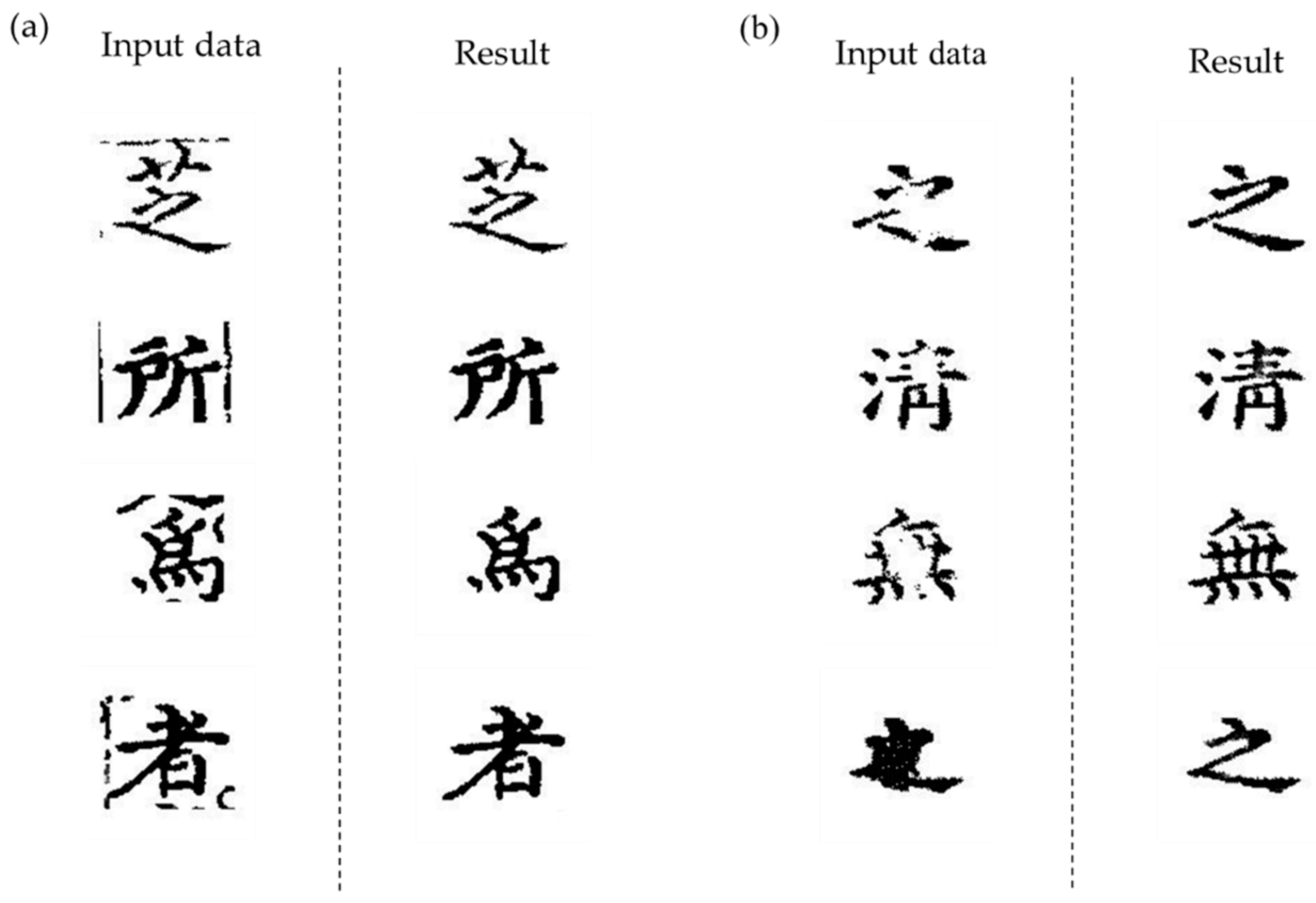 Applsci 11 00624 g008 Applsci 11 00624 g008