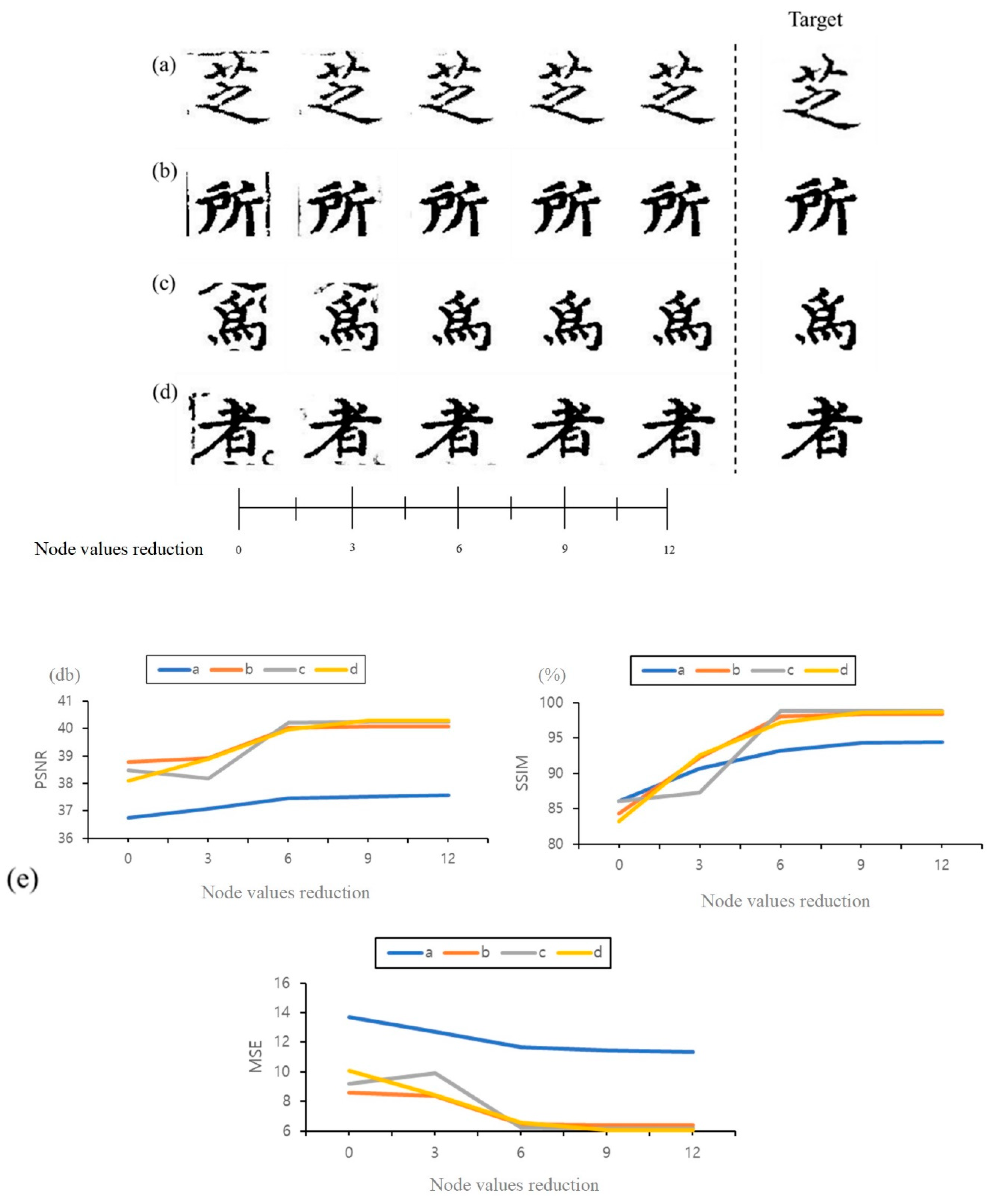 Applsci 11 00624 g009 Applsci 11 00624 g009