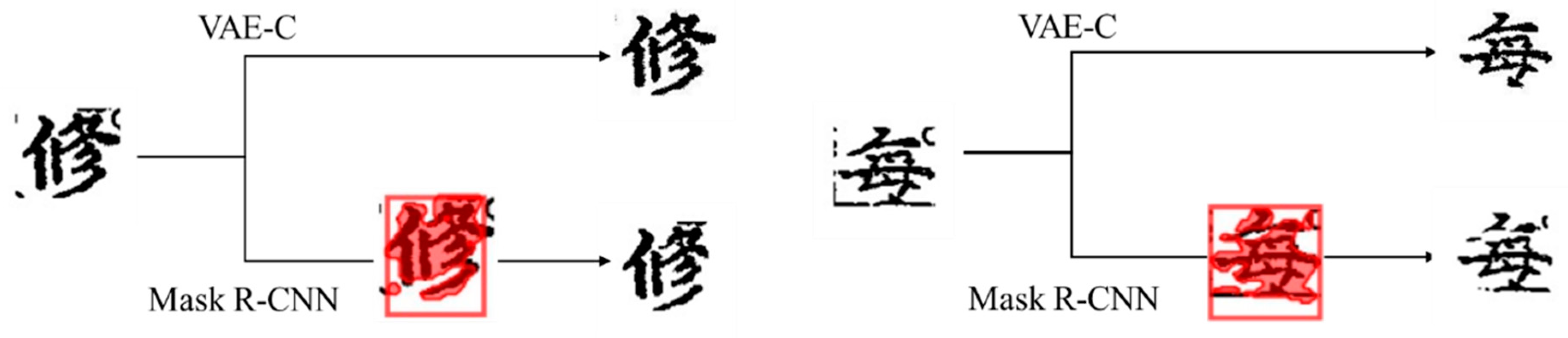 Applsci 11 00624 g013 Applsci 11 00624 g013