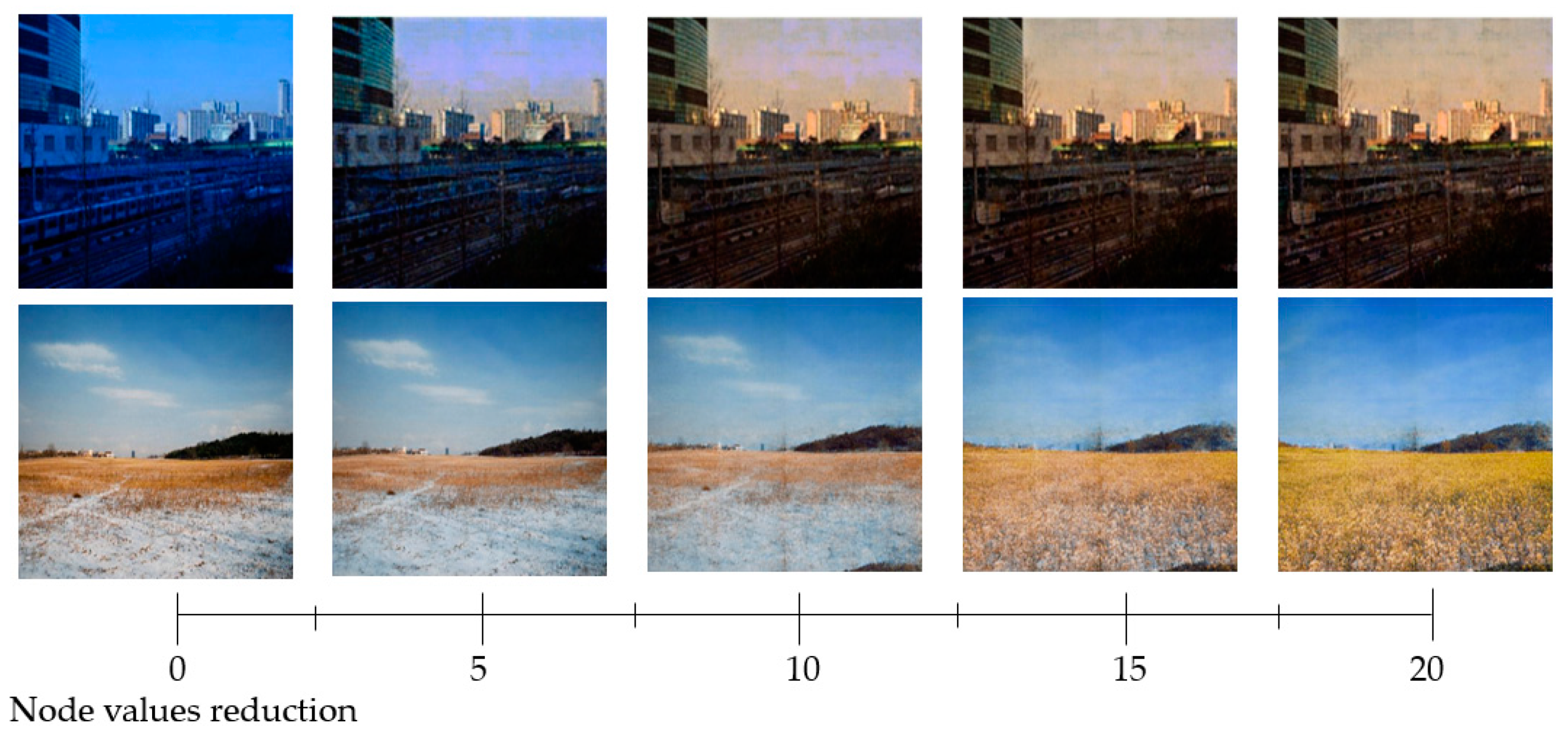 Applsci 11 00624 g015 Applsci 11 00624 g015