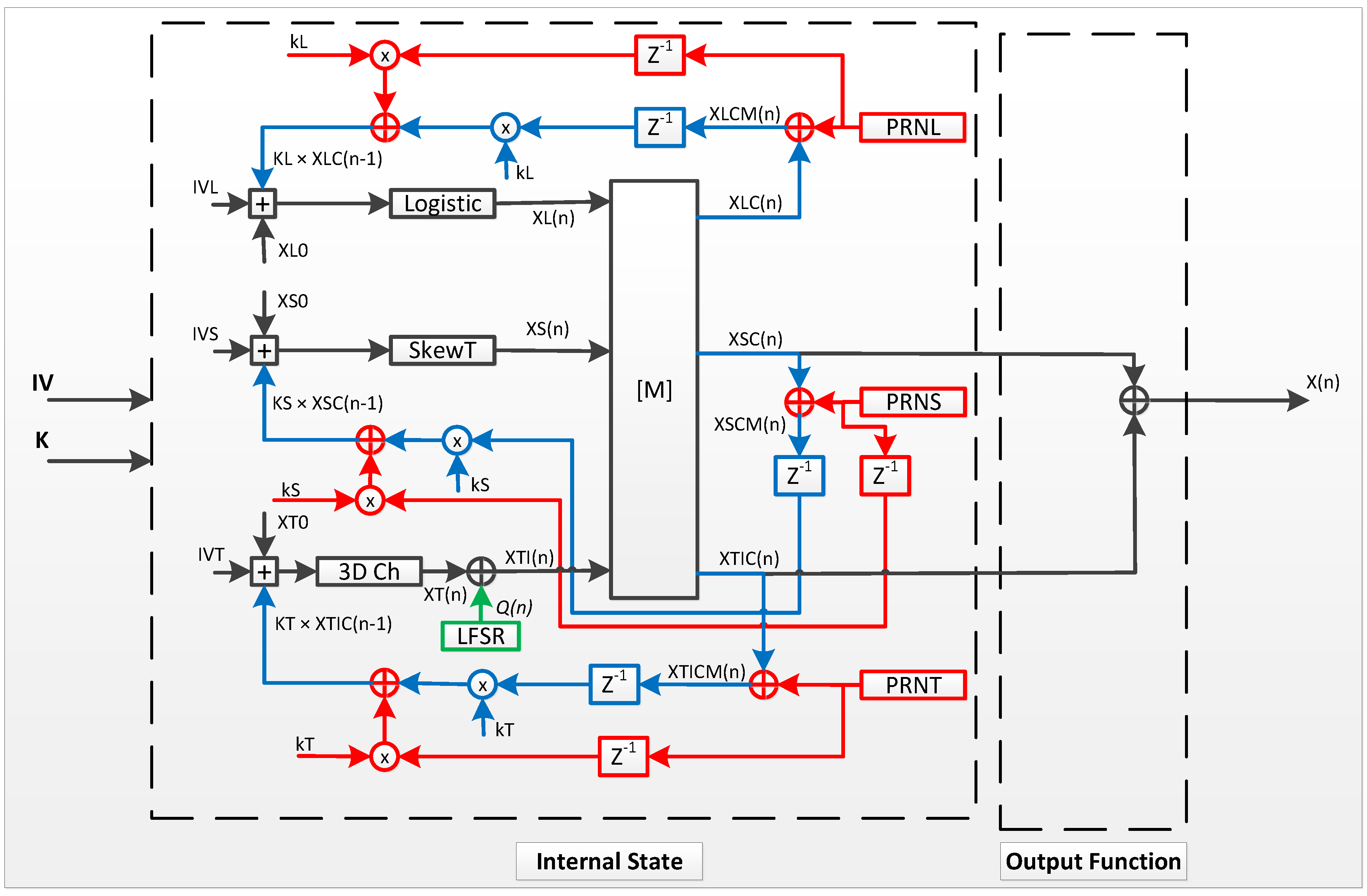 Applsci 11 00625 g002
