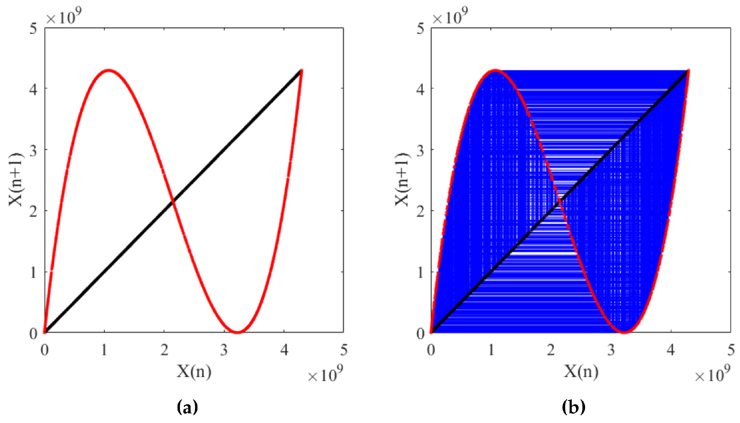 Applsci 11 00625 g003