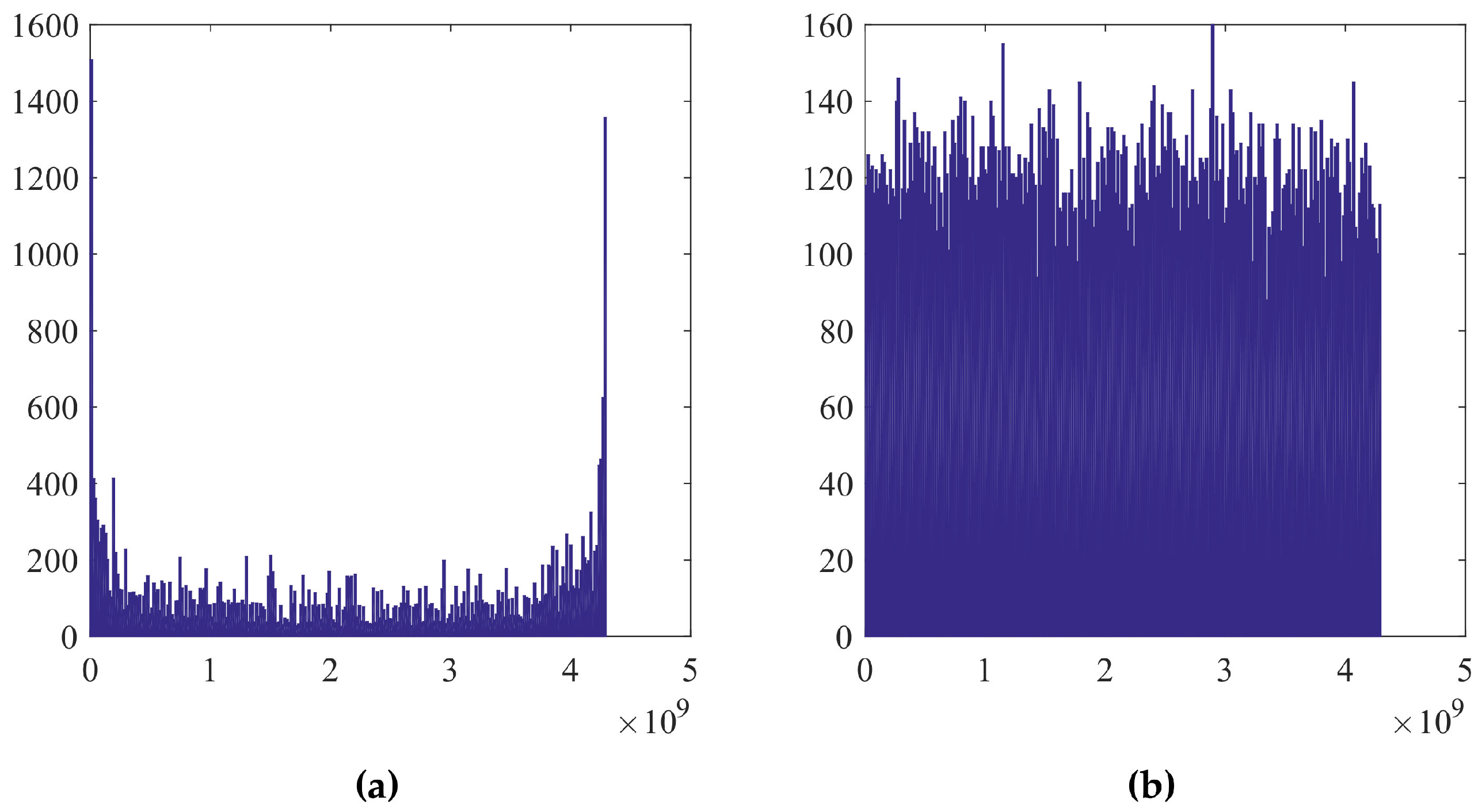 Applsci 11 00625 g004