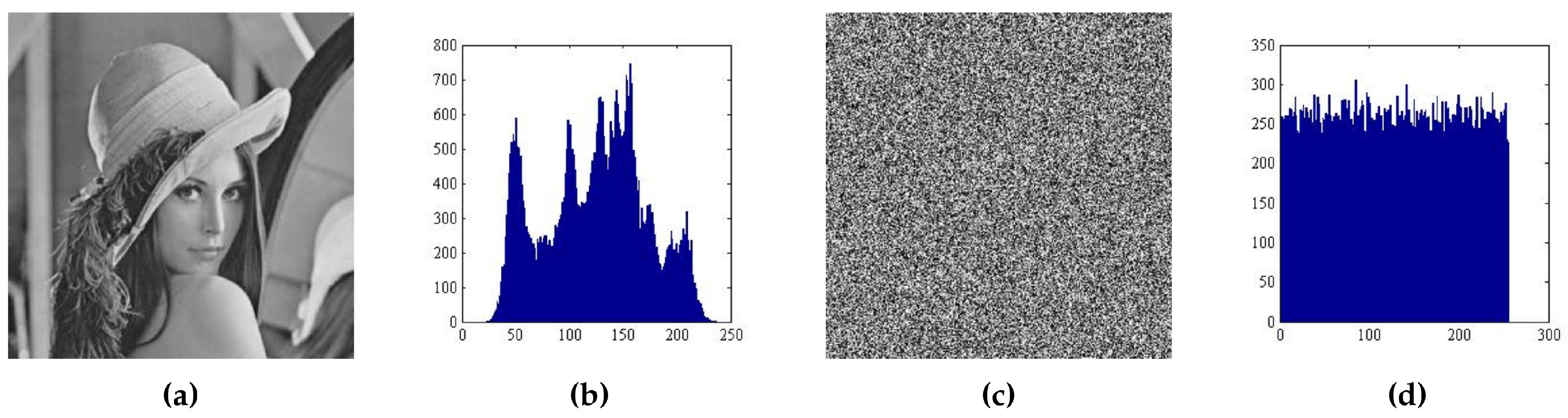 Applsci 11 00625 g009