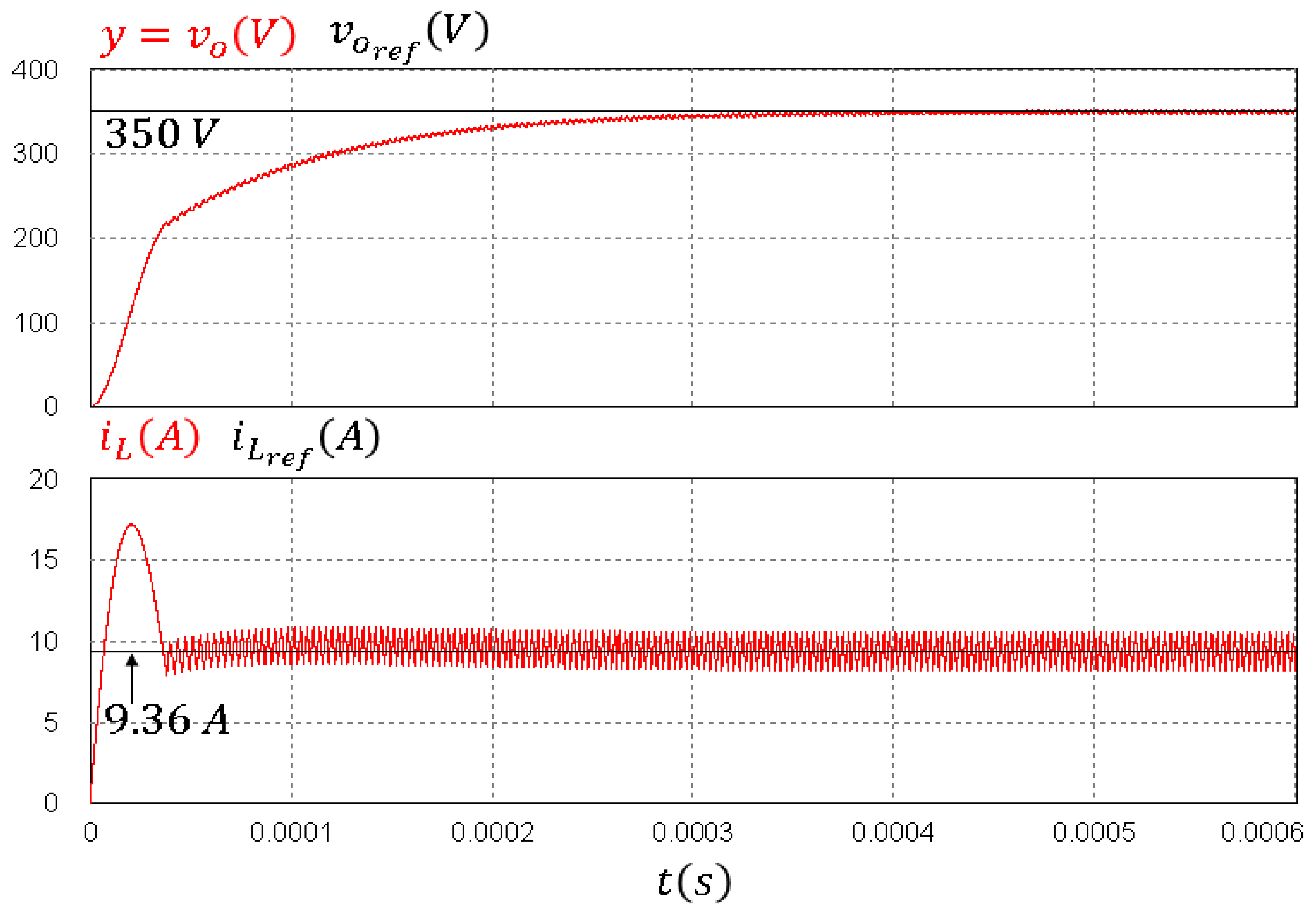 Applsci 11 00631 g002