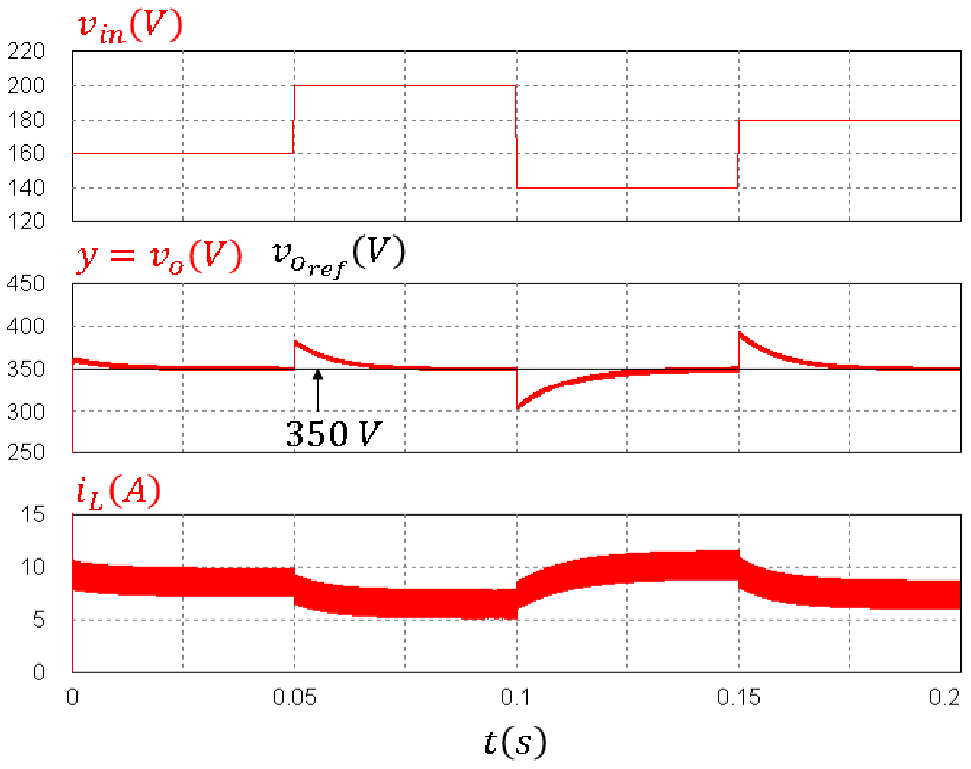 Applsci 11 00631 g003