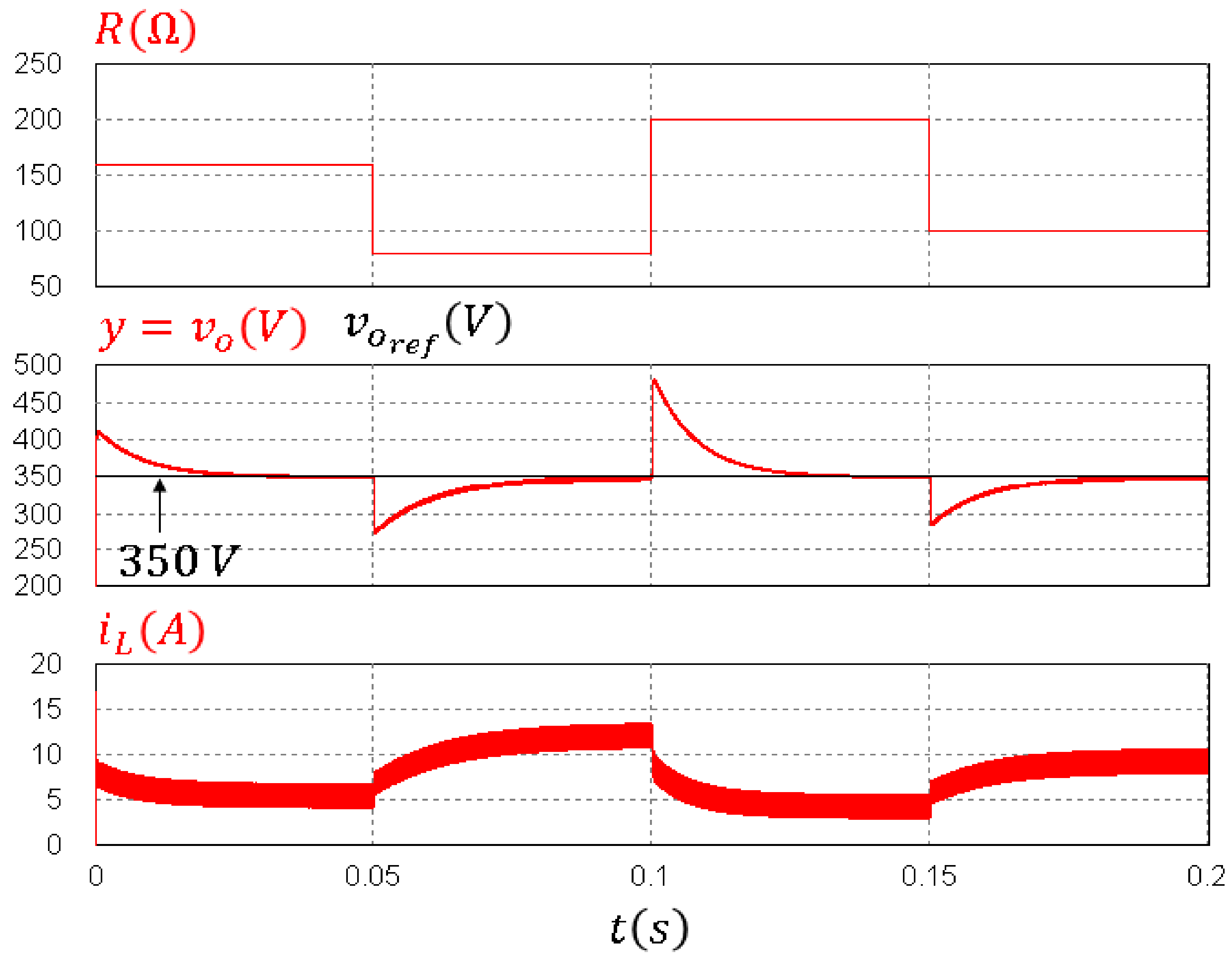 Applsci 11 00631 g004