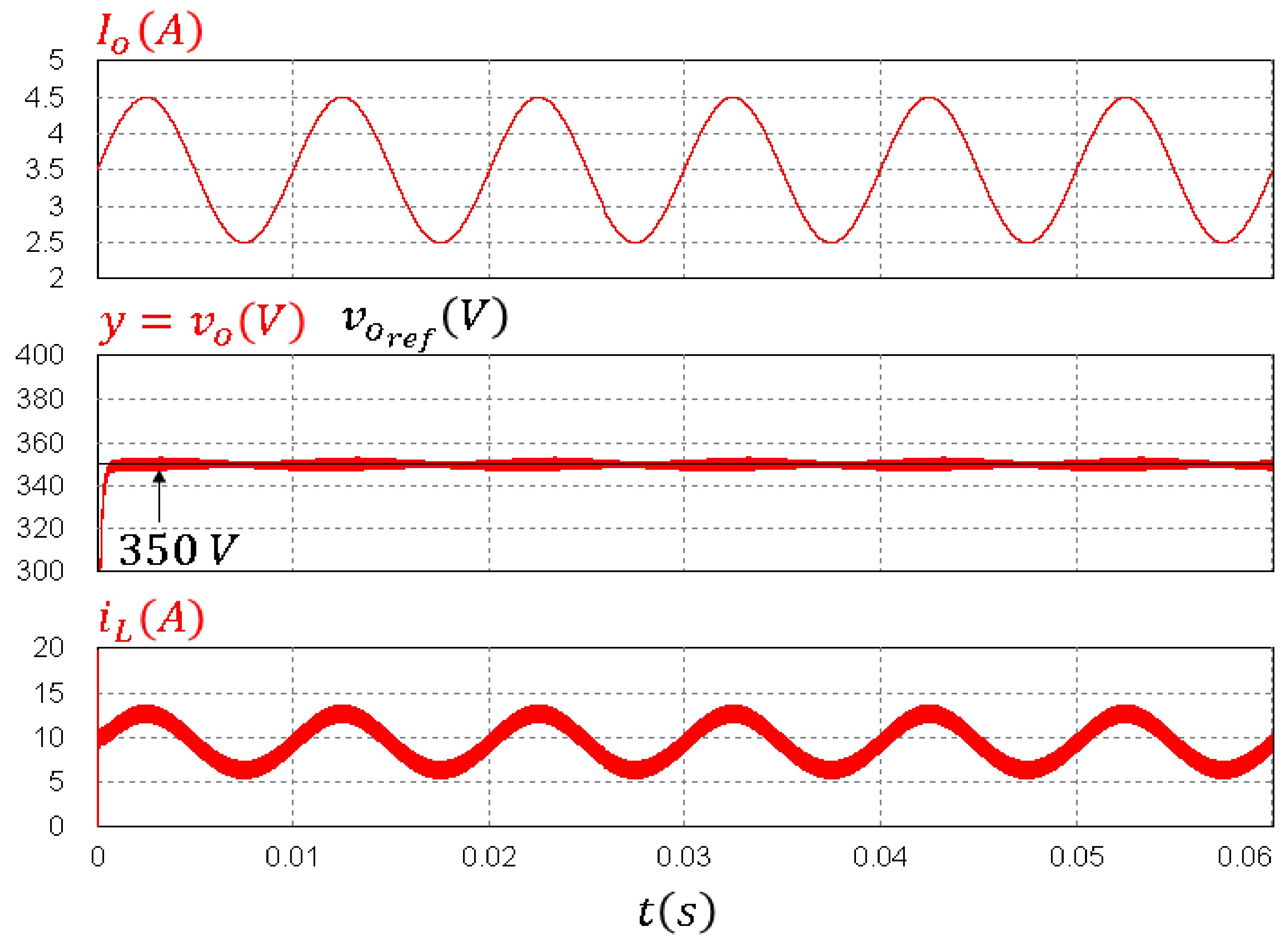 Applsci 11 00631 g006