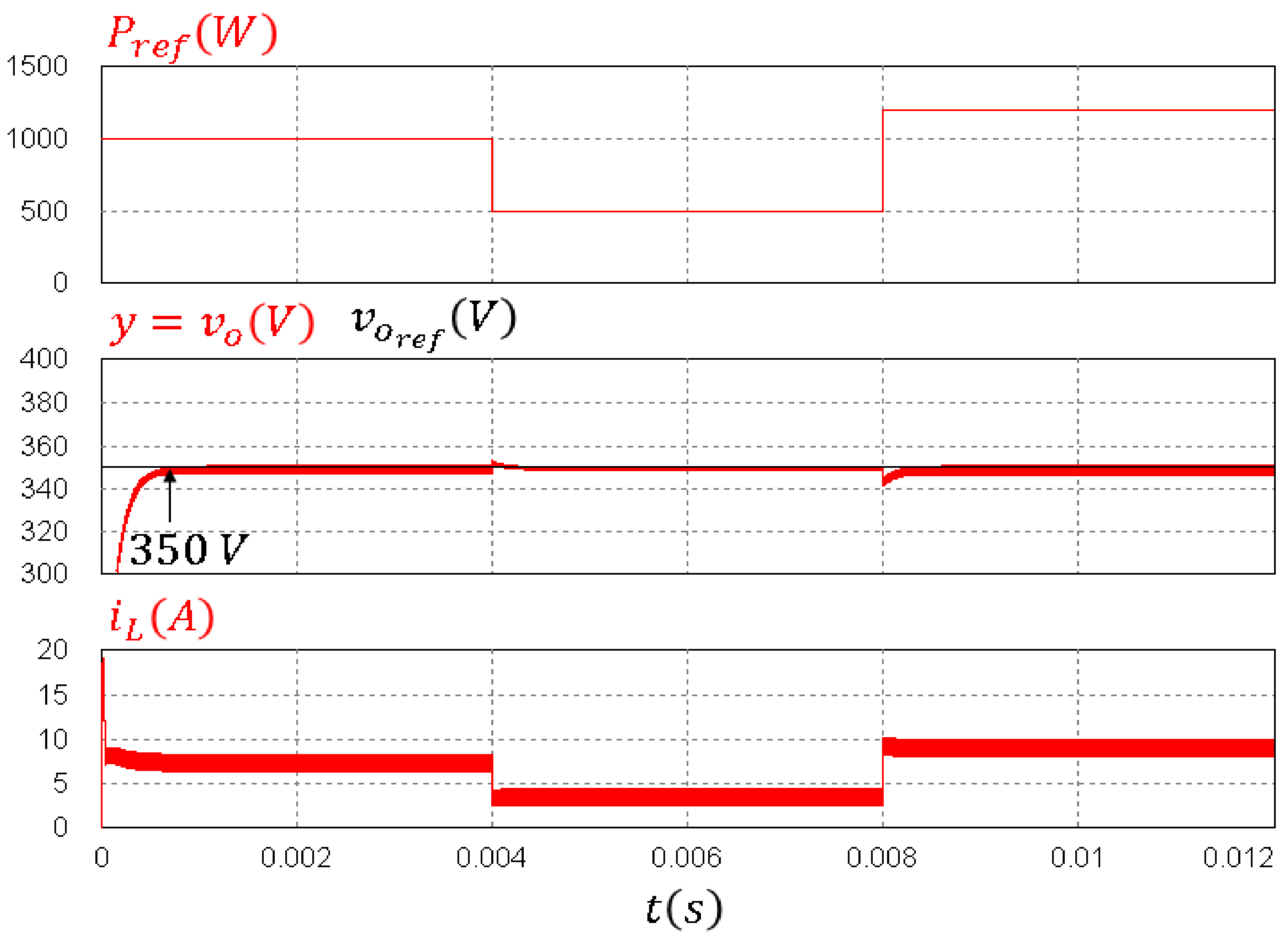Applsci 11 00631 g007