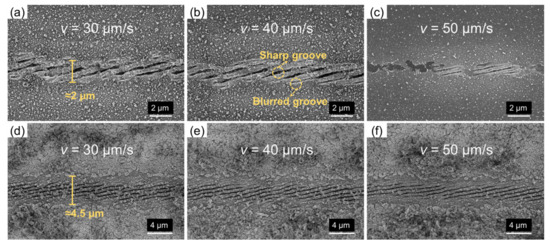 Quality Improvement of Laser-Induced Periodic Ripple Structures on ...
