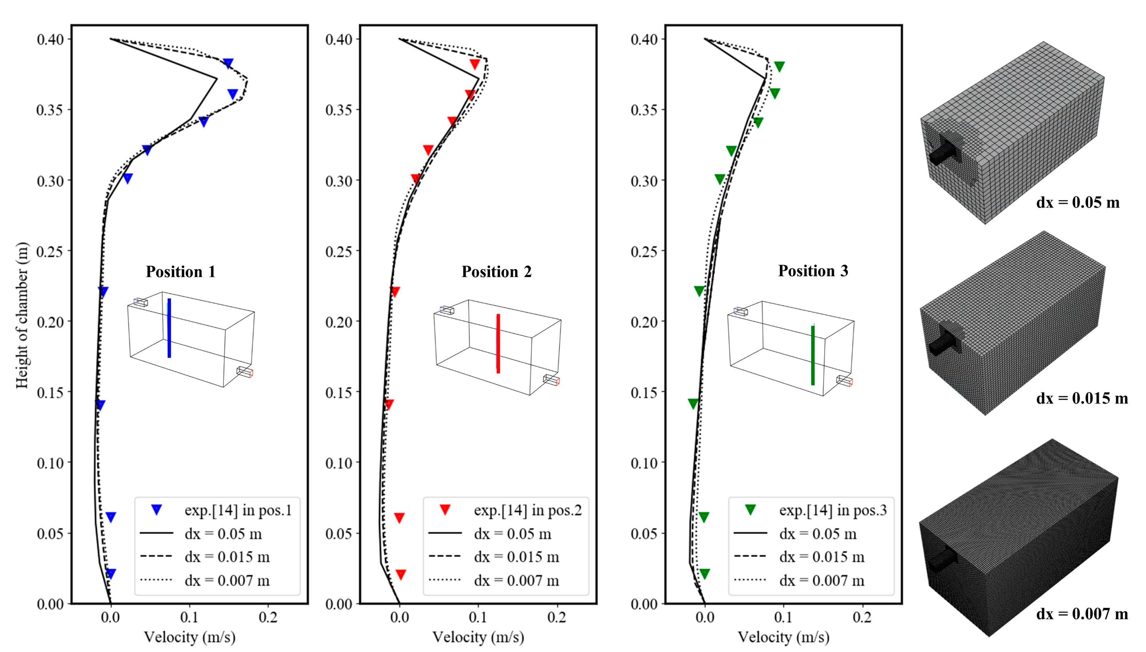 Applsci 11 00634 g005 Applsci 11 00634 g005