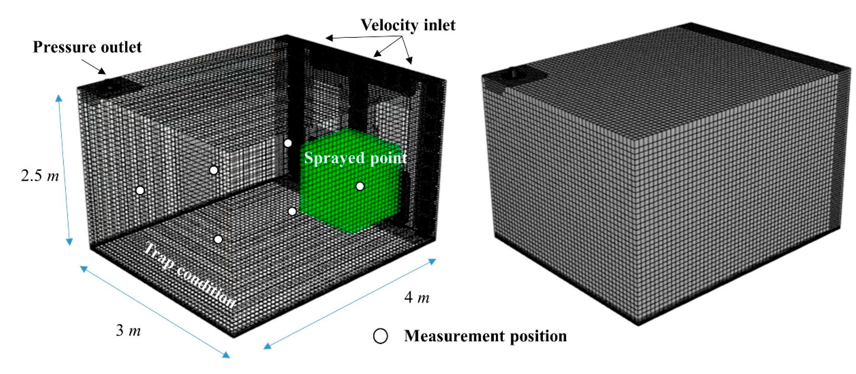 Applsci 11 00634 g006 Applsci 11 00634 g006
