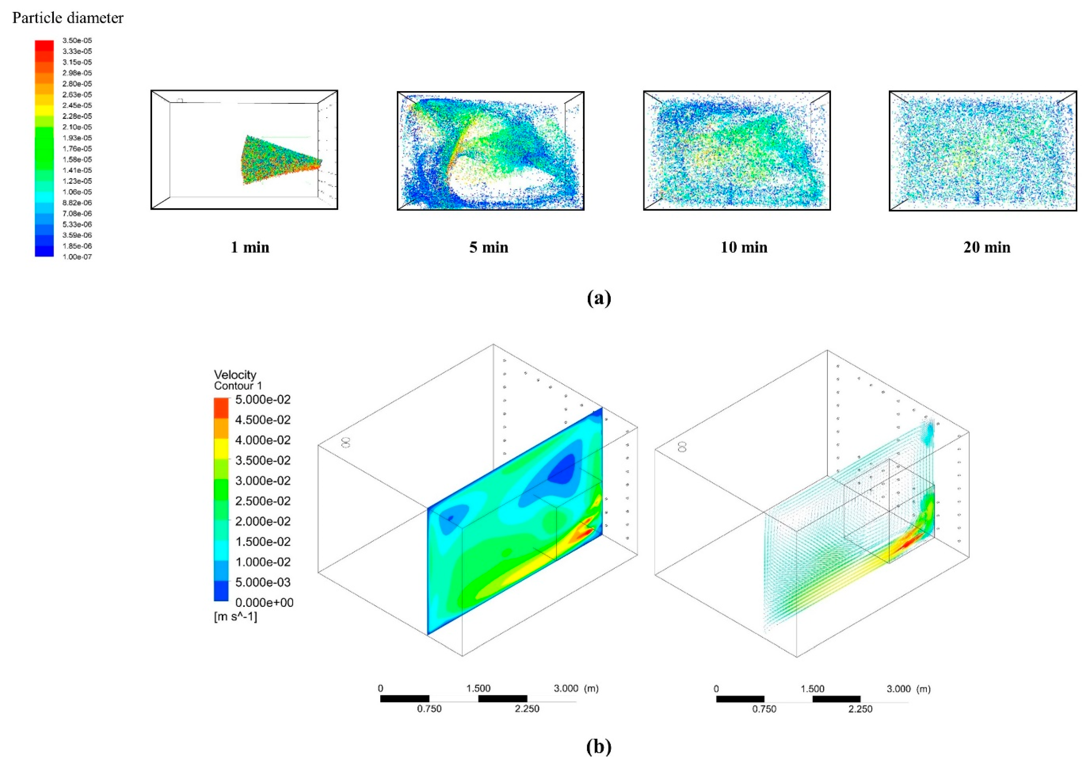 Applsci 11 00634 g008 Applsci 11 00634 g008