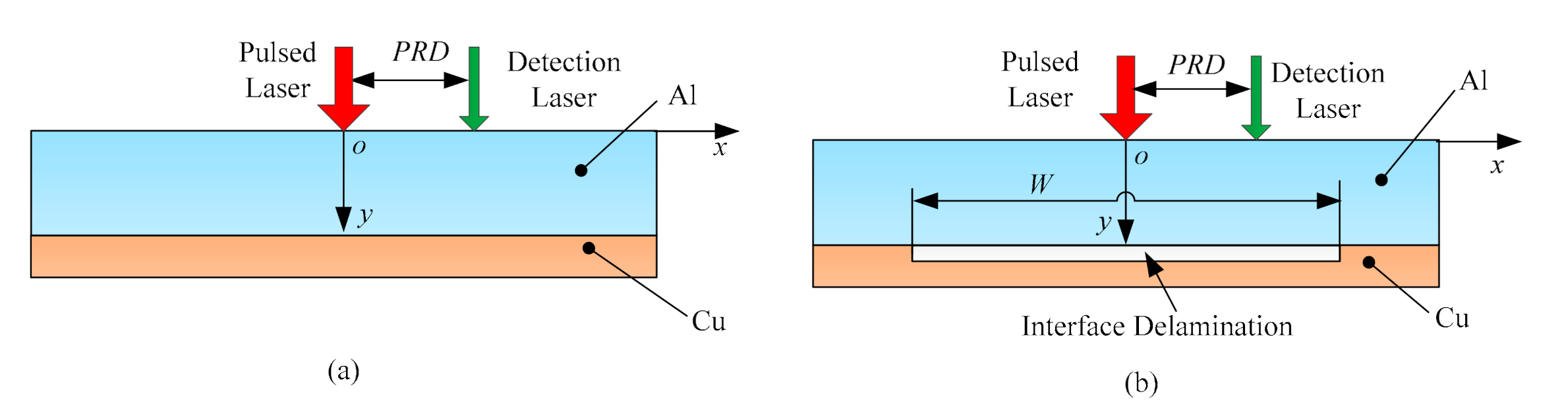 Applsci 11 00636 g001 Applsci 11 00636 g001