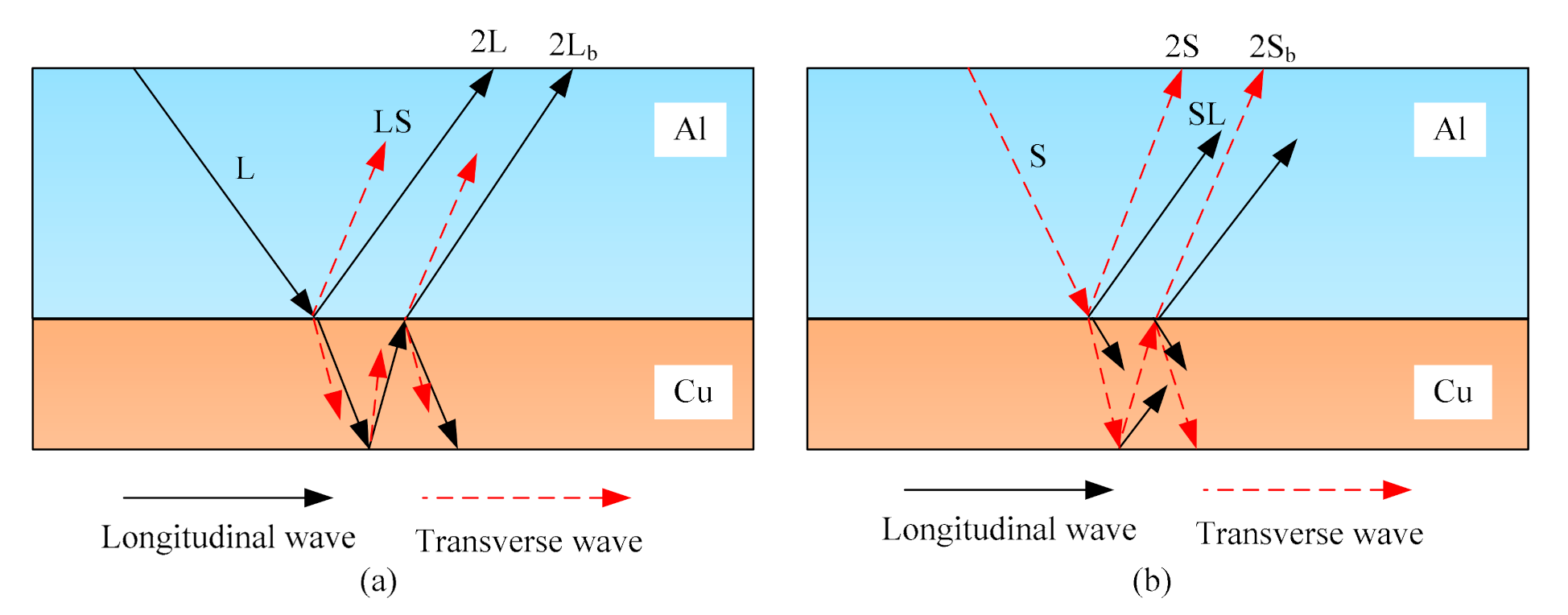 Applsci 11 00636 g004 Applsci 11 00636 g004