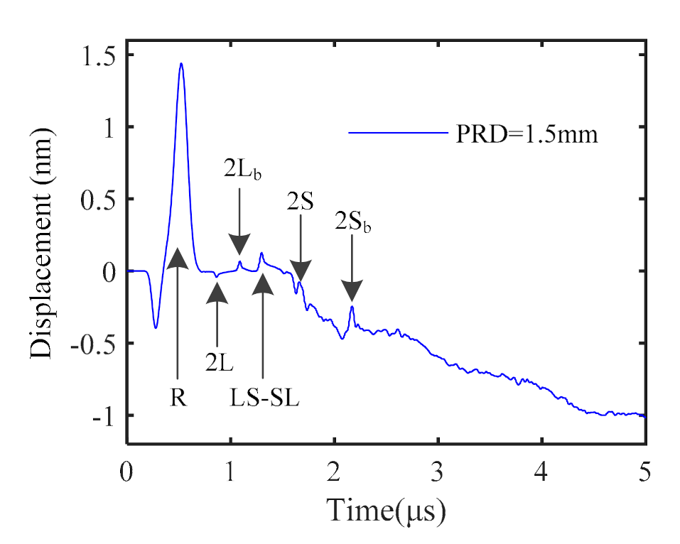 Applsci 11 00636 g005 Applsci 11 00636 g005