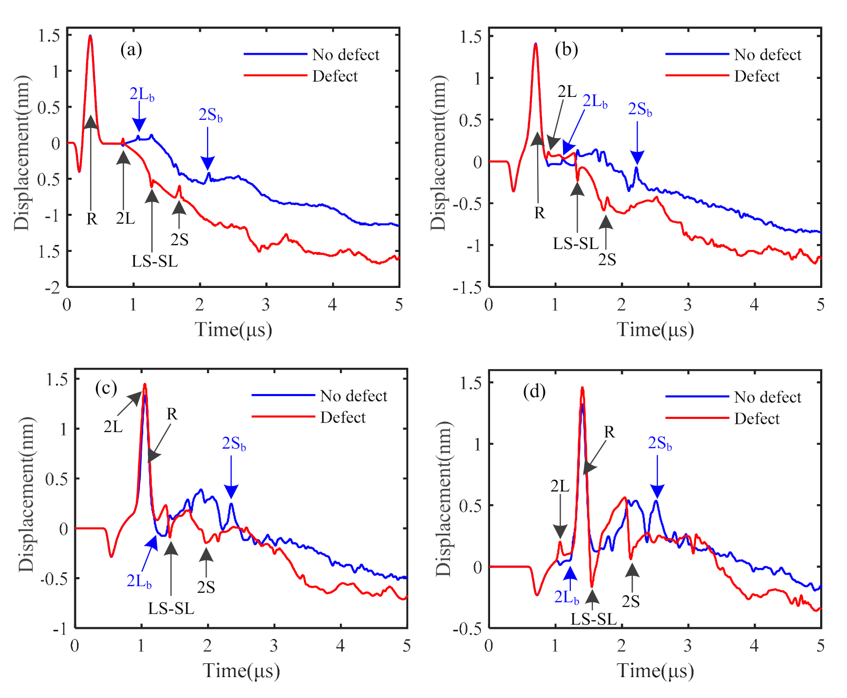 Applsci 11 00636 g007 Applsci 11 00636 g007