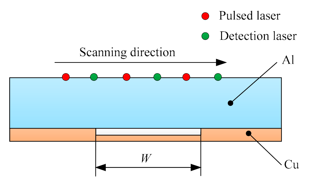 Applsci 11 00636 g009 Applsci 11 00636 g009