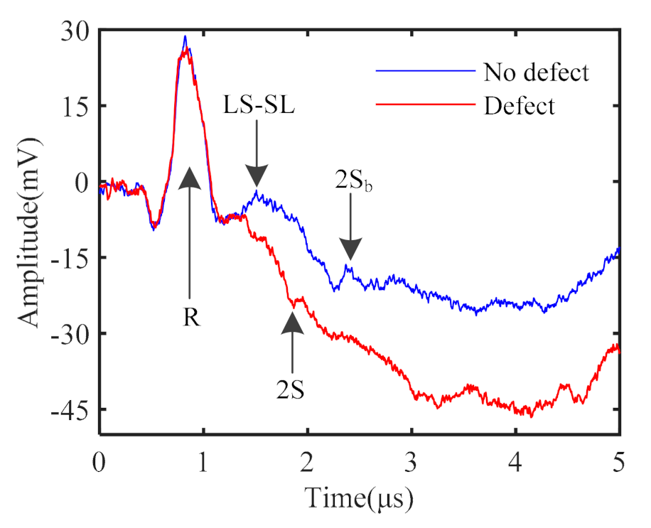 Applsci 11 00636 g011 Applsci 11 00636 g011