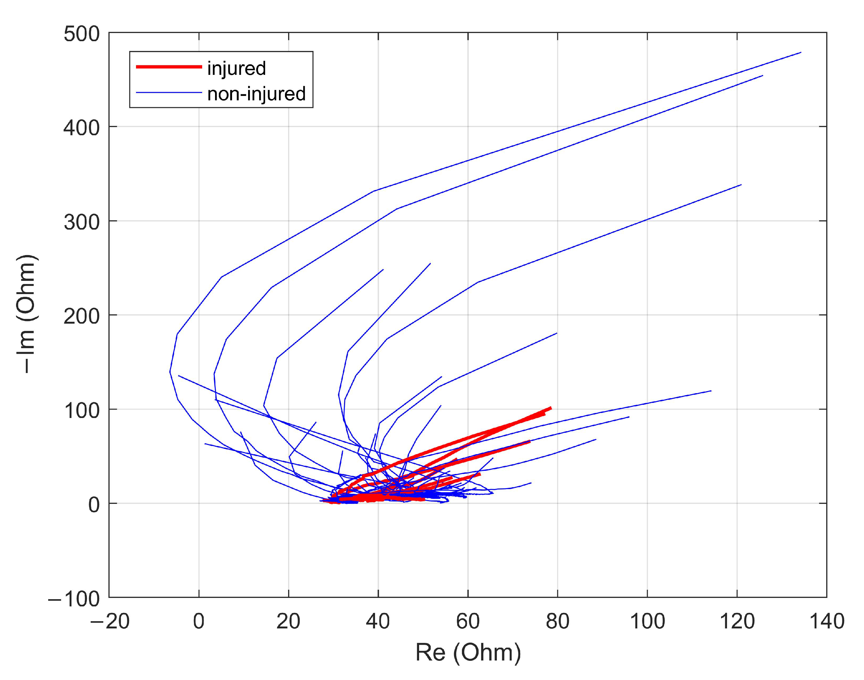 Applsci 11 00637 g005