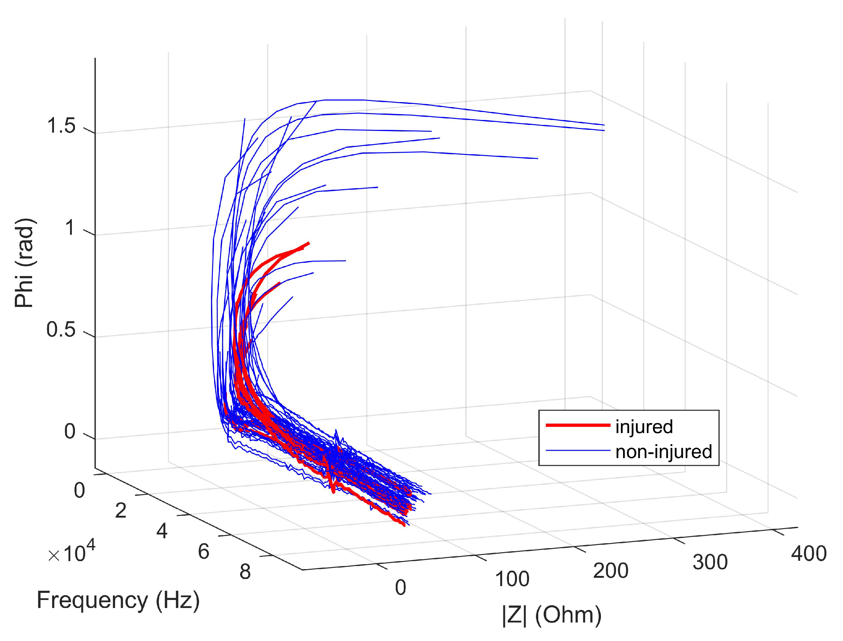 Applsci 11 00637 g006