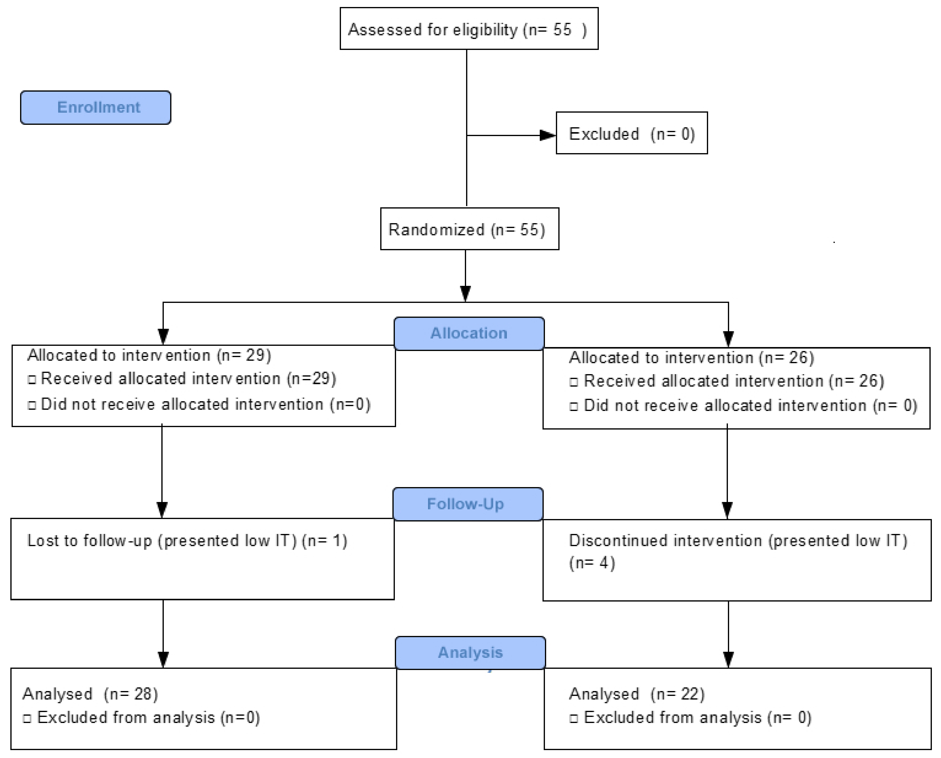 Applsci 11 00640 g004 Applsci 11 00640 g004