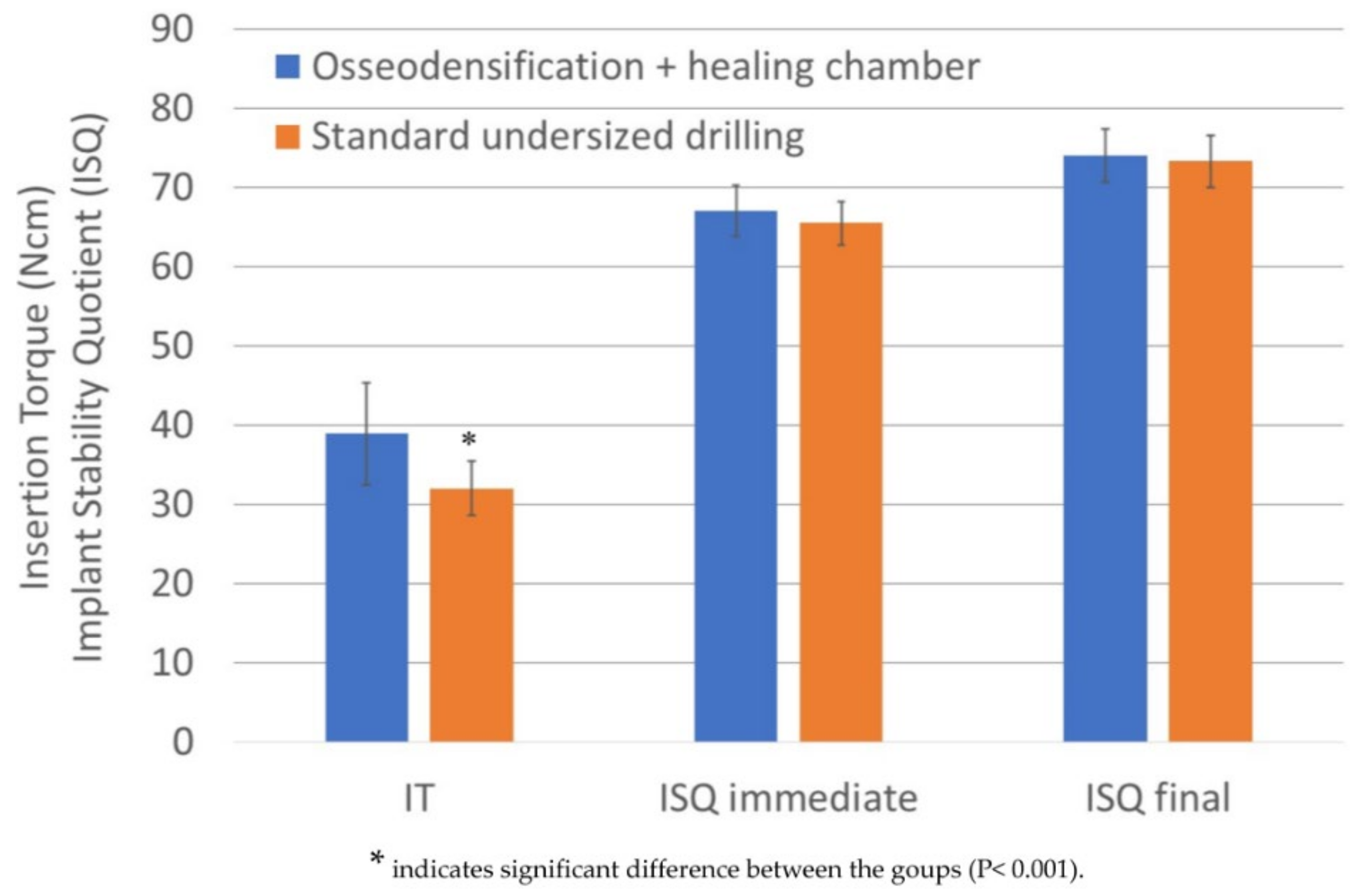 Applsci 11 00640 g005 Applsci 11 00640 g005
