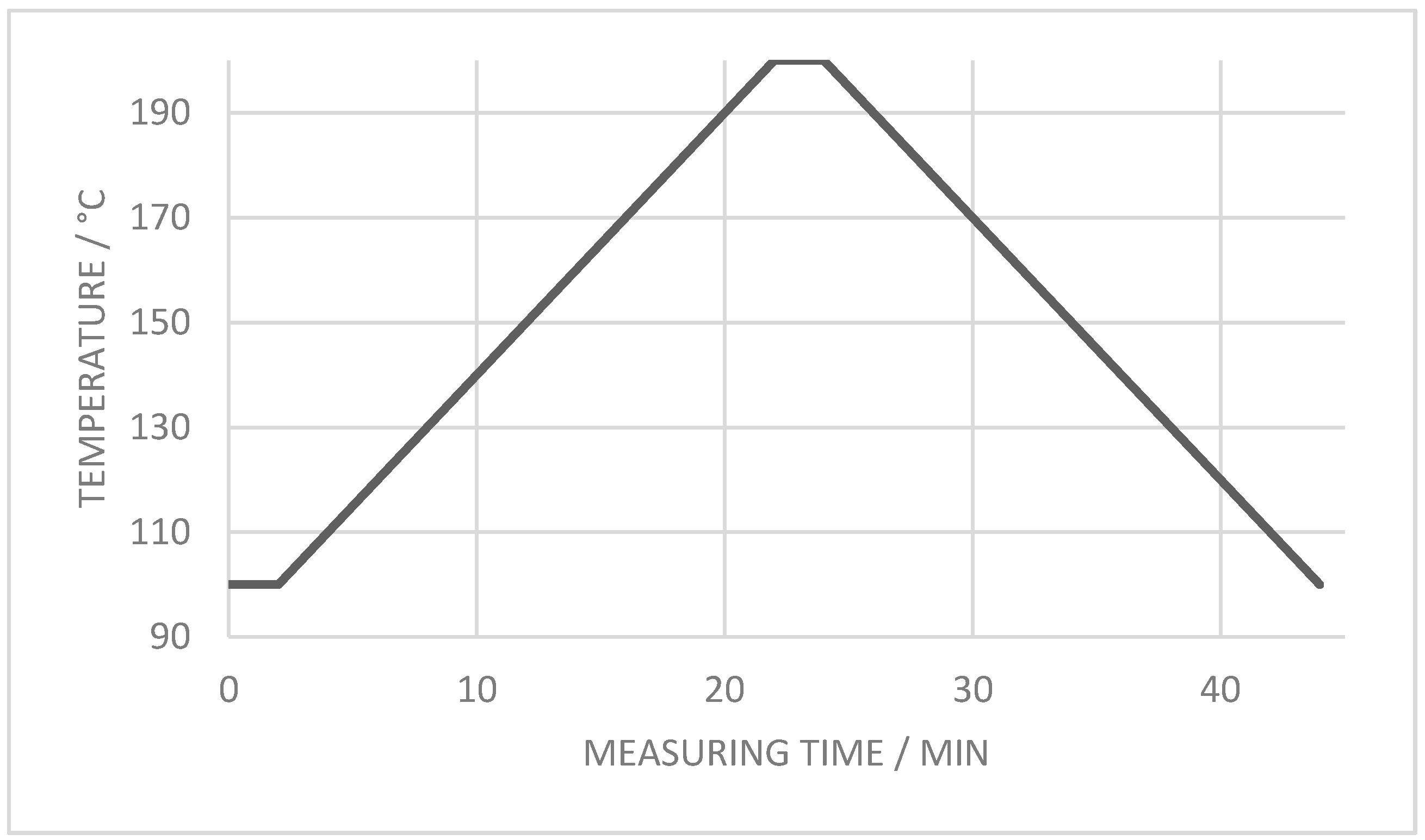 Applsci 11 00641 g002 Applsci 11 00641 g002