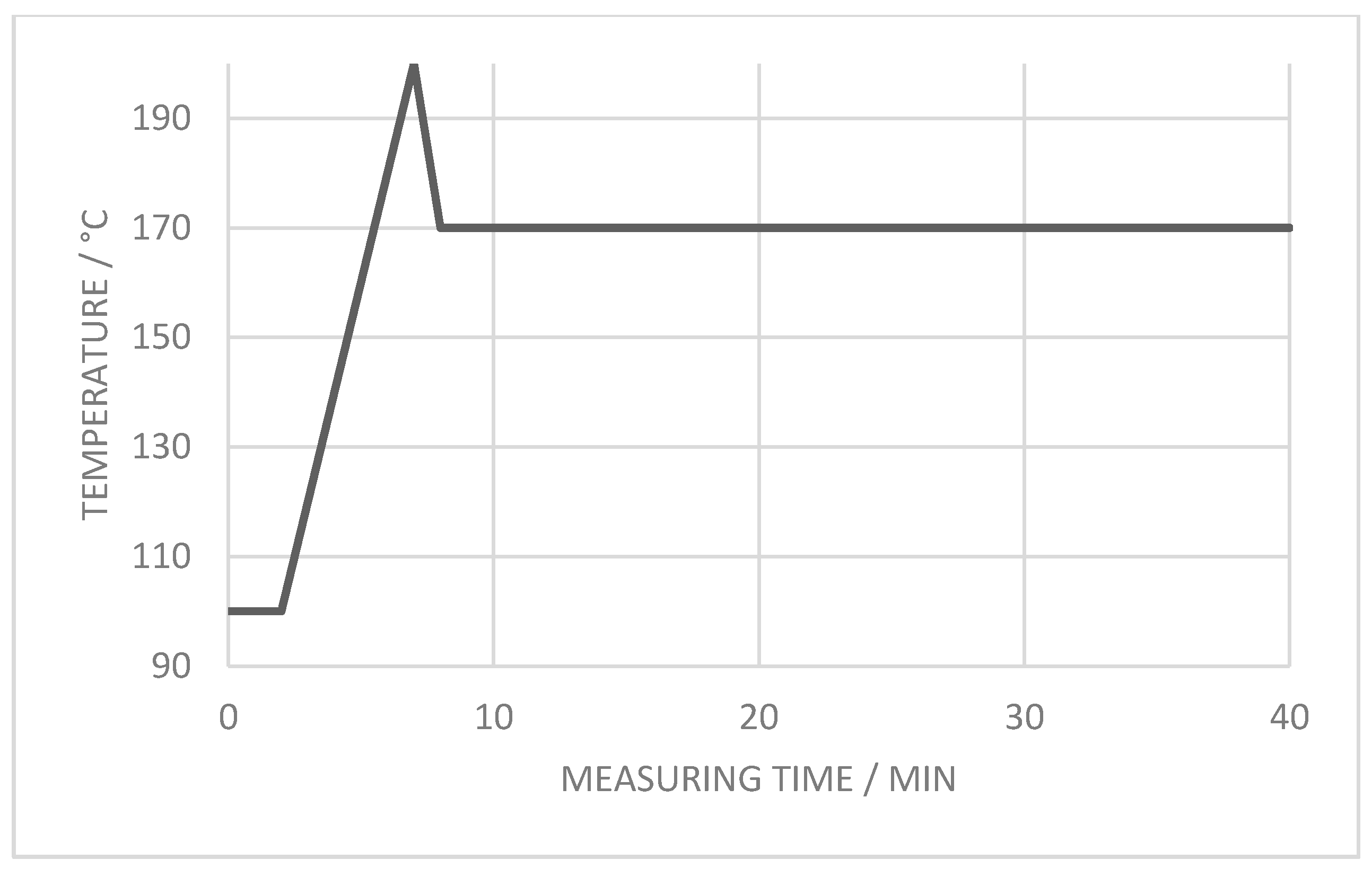 Applsci 11 00641 g003 Applsci 11 00641 g003