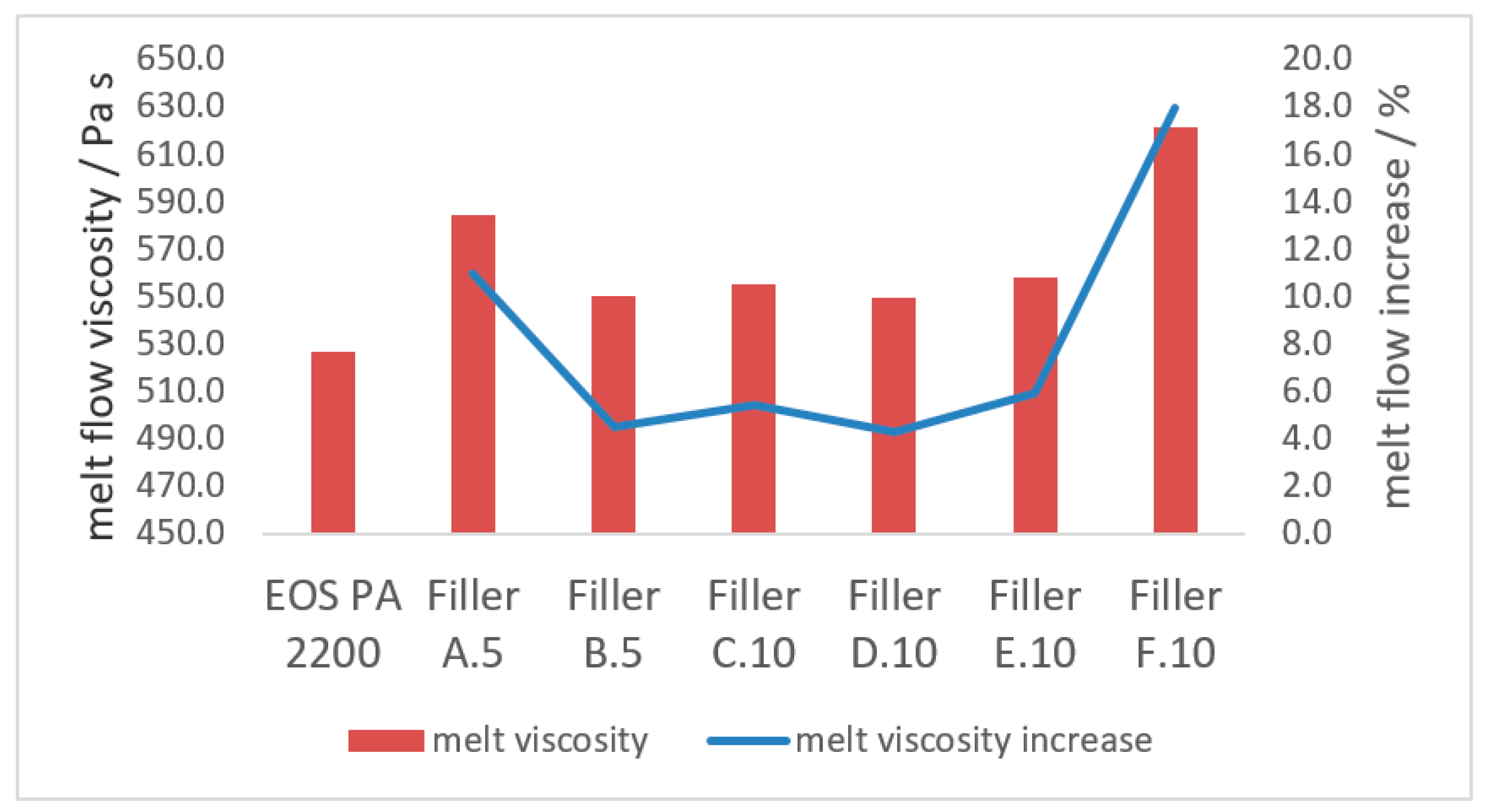 Applsci 11 00641 g006 Applsci 11 00641 g006