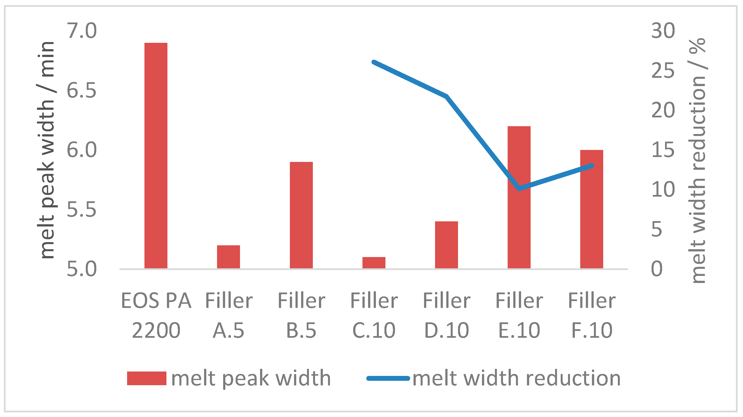 Applsci 11 00641 g008 Applsci 11 00641 g008