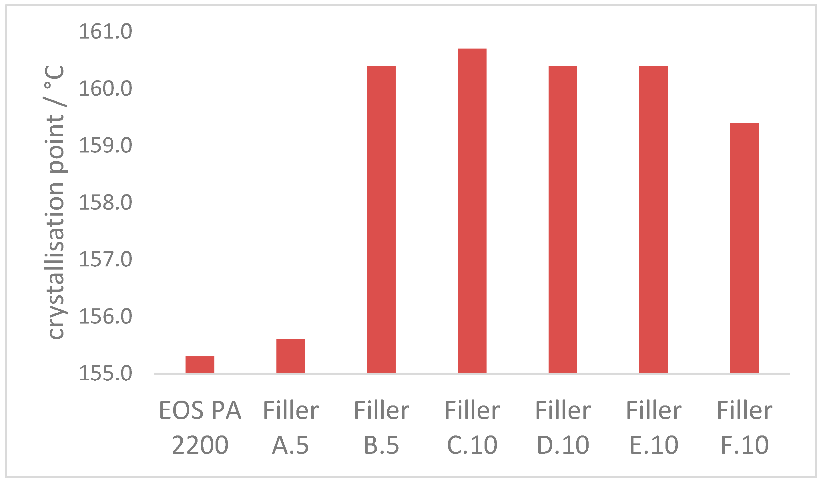 Applsci 11 00641 g009 Applsci 11 00641 g009