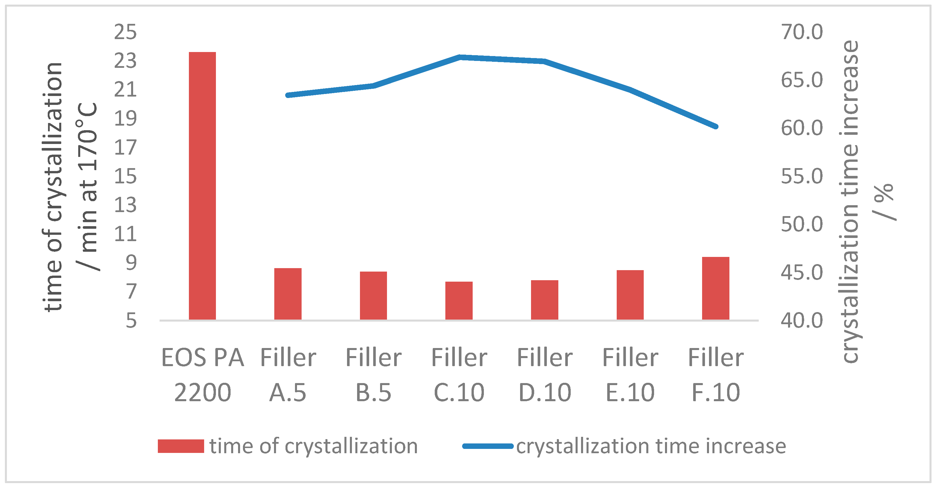 Applsci 11 00641 g010 Applsci 11 00641 g010