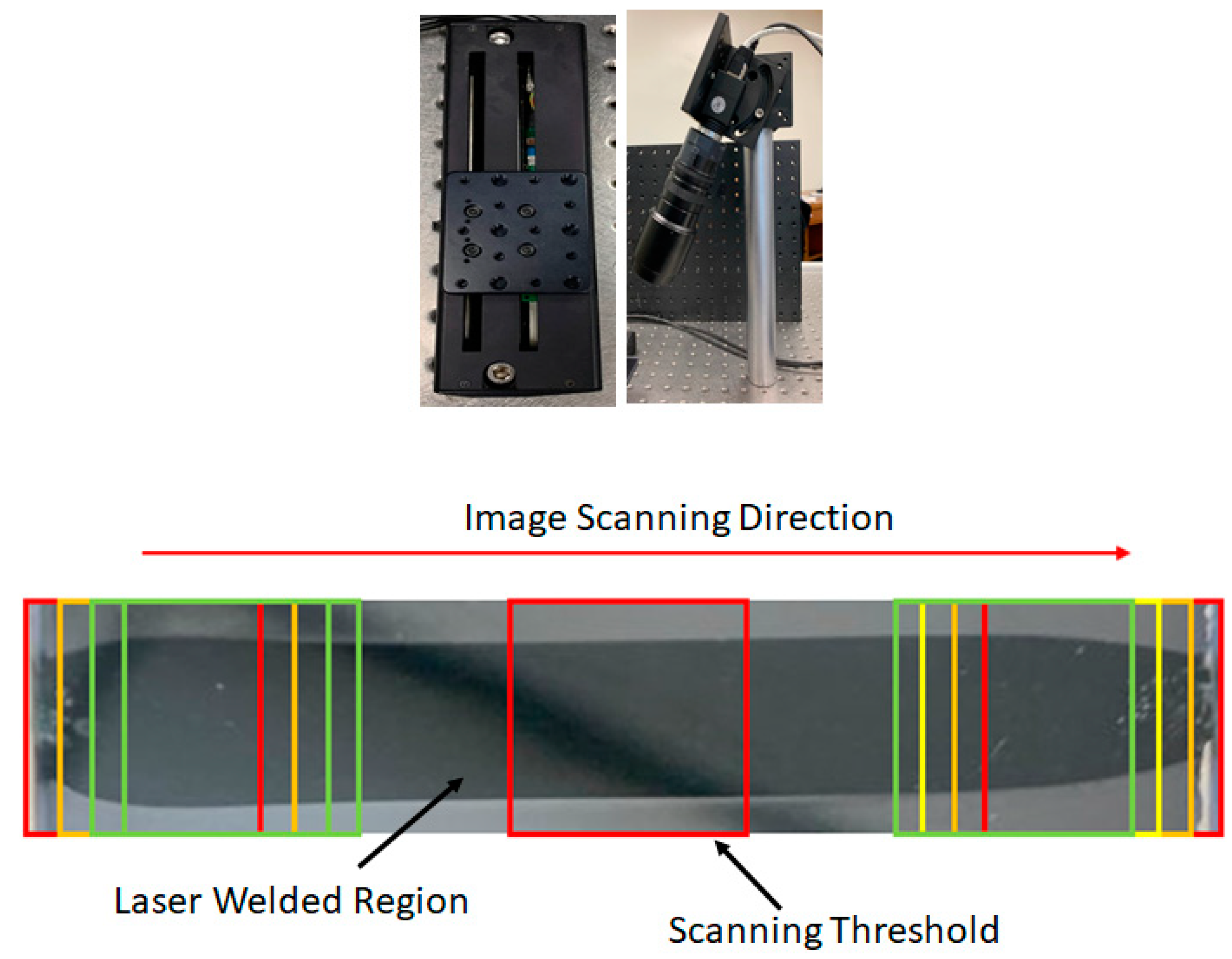 Applsci 11 00642 g003