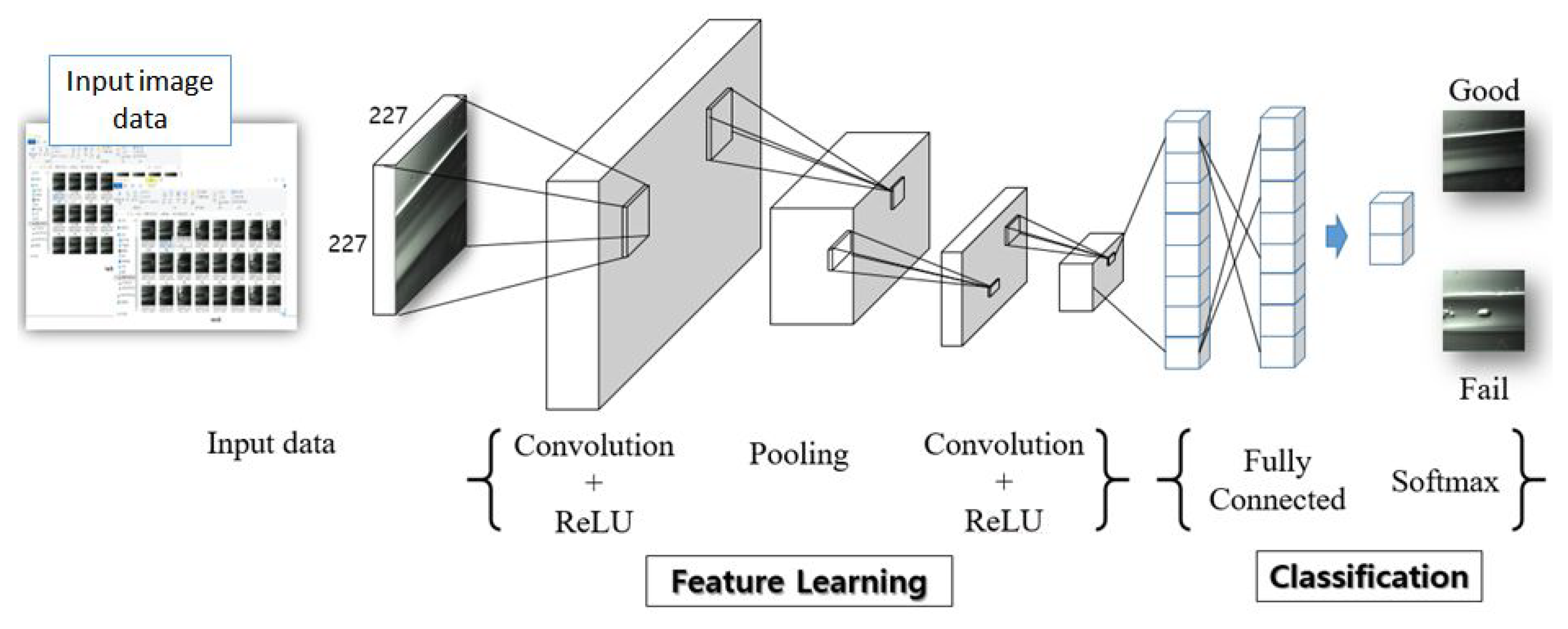 Applsci 11 00642 g004