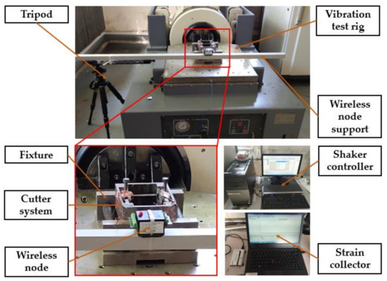 Development and Performance Evaluation of an Integrated Disc Cutter ...