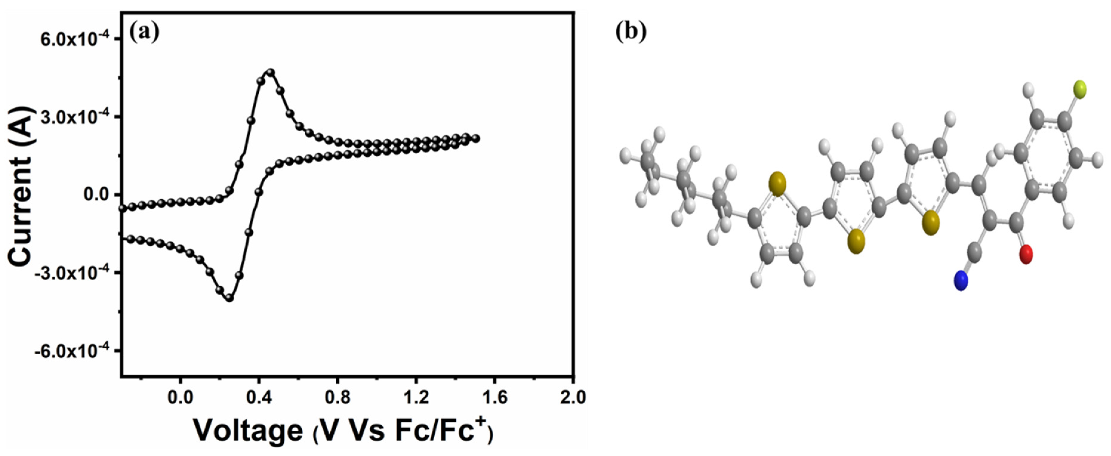 Applsci 11 00646 g004